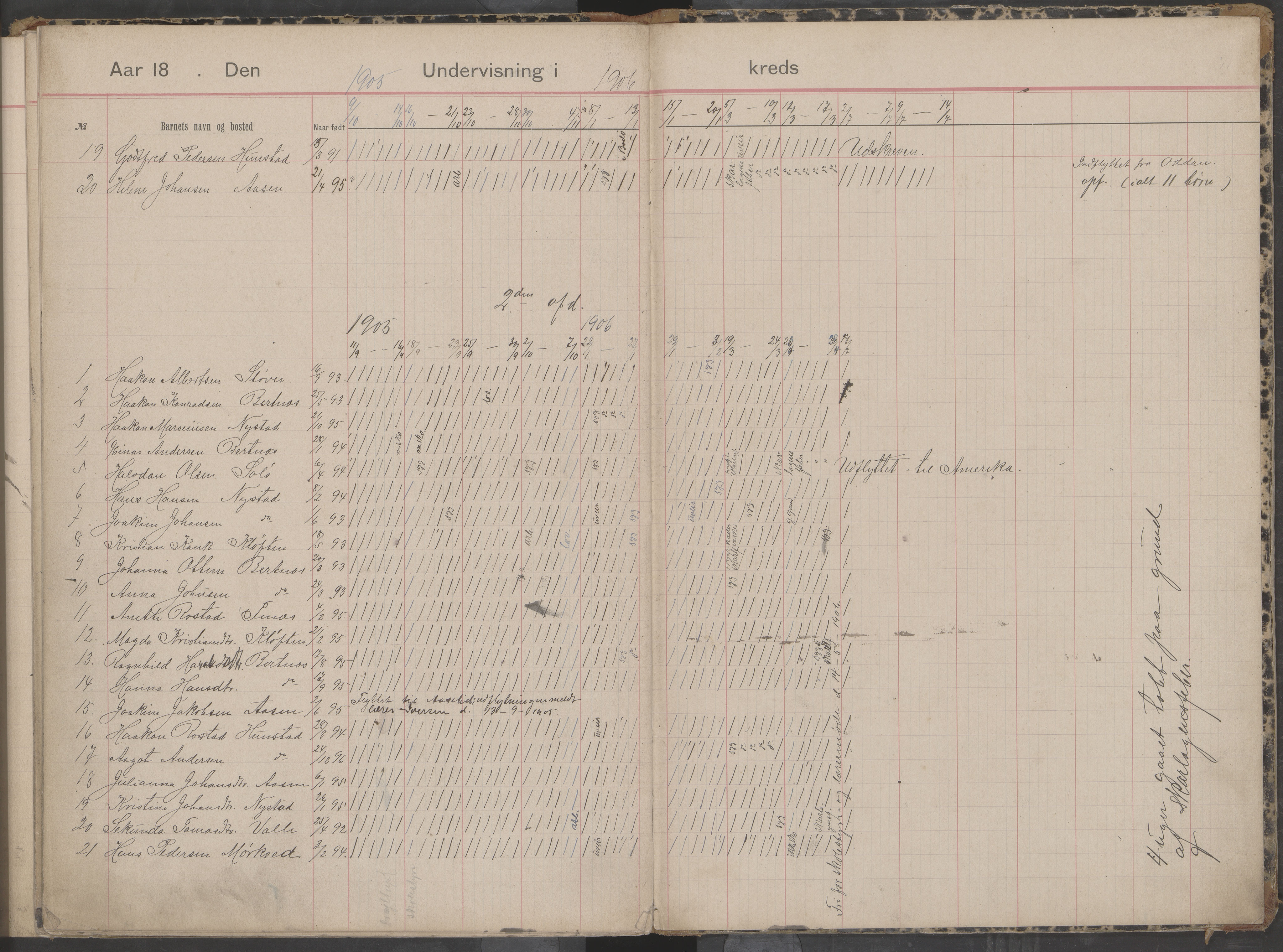 Bodin kommune. Støver skolekrets, AIN/K-18431.510.07/F/Fa/L0001: Dagbok for skolehold og skolesøkning, 1892-1905