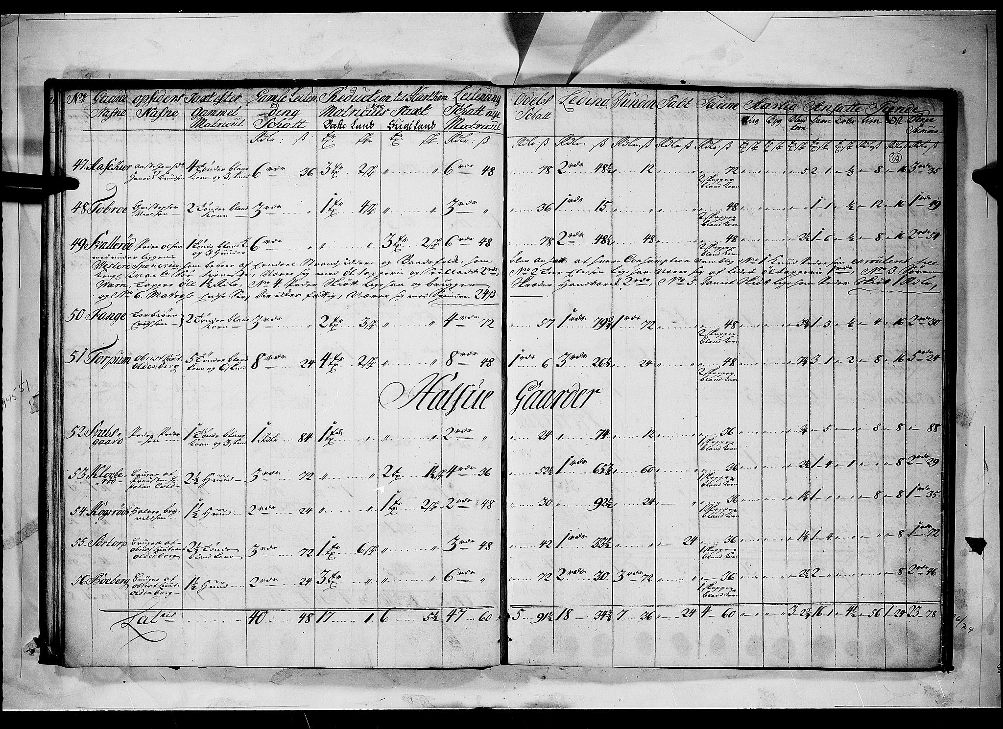 Rentekammeret inntil 1814, Realistisk ordnet avdeling, AV/RA-EA-4070/N/Nb/Nbf/L0098: Idd og Marker matrikkelprotokoll, 1723, s. 21b-22a