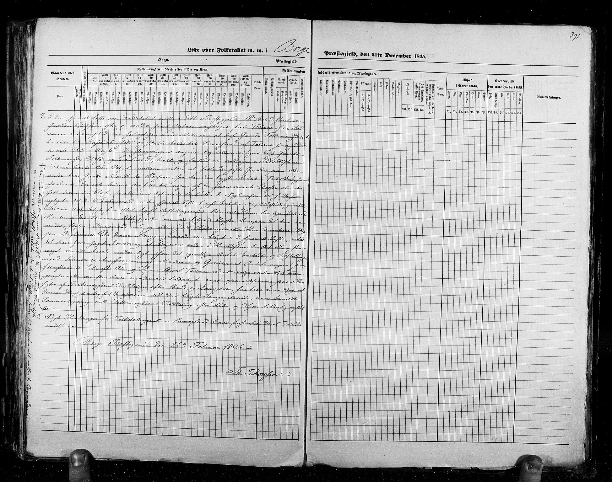 RA, Folketellingen 1845, bind 2: Smålenenes amt og Akershus amt, 1845, s. 391