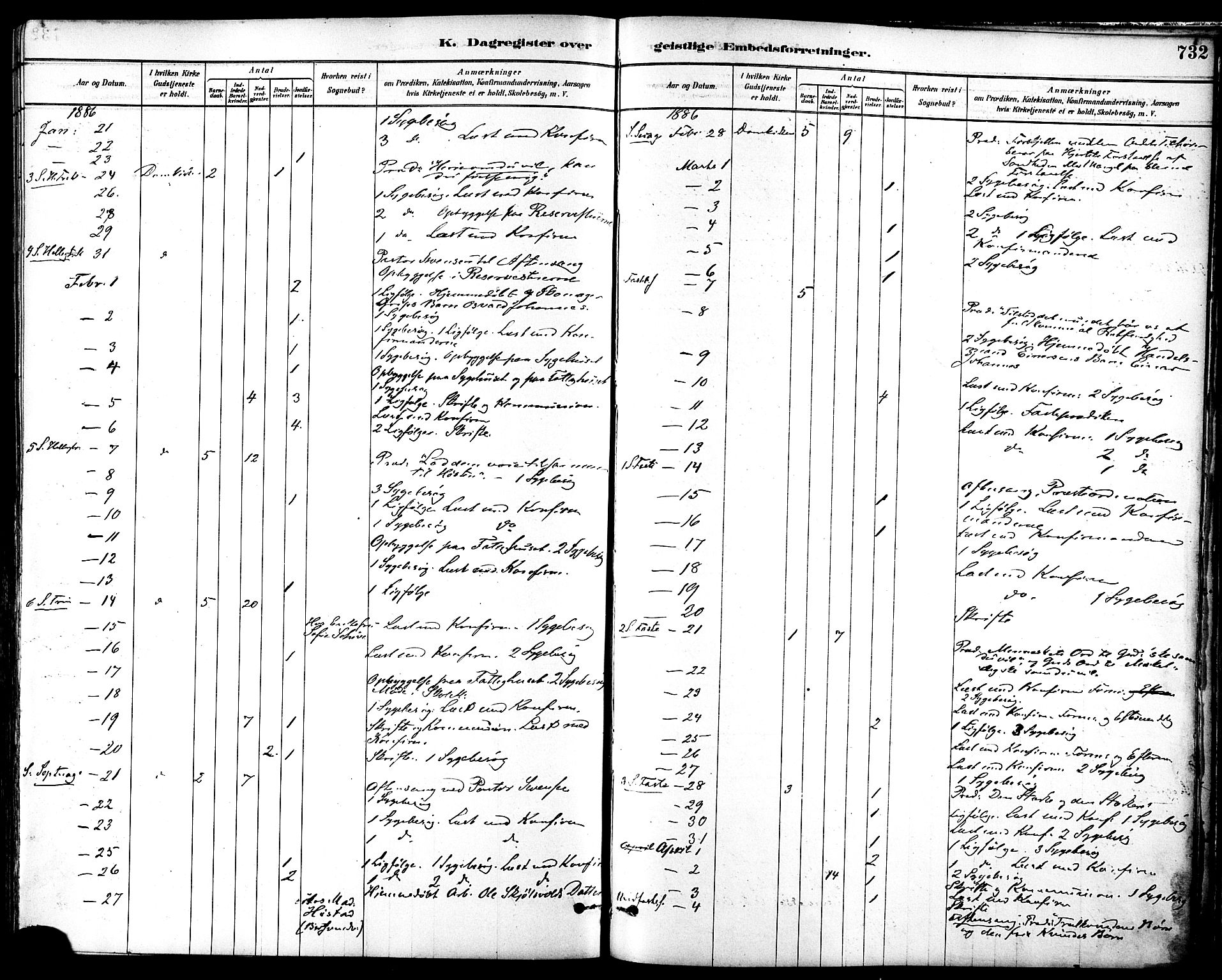 Ministerialprotokoller, klokkerbøker og fødselsregistre - Sør-Trøndelag, AV/SAT-A-1456/601/L0058: Ministerialbok nr. 601A26, 1877-1891, s. 732