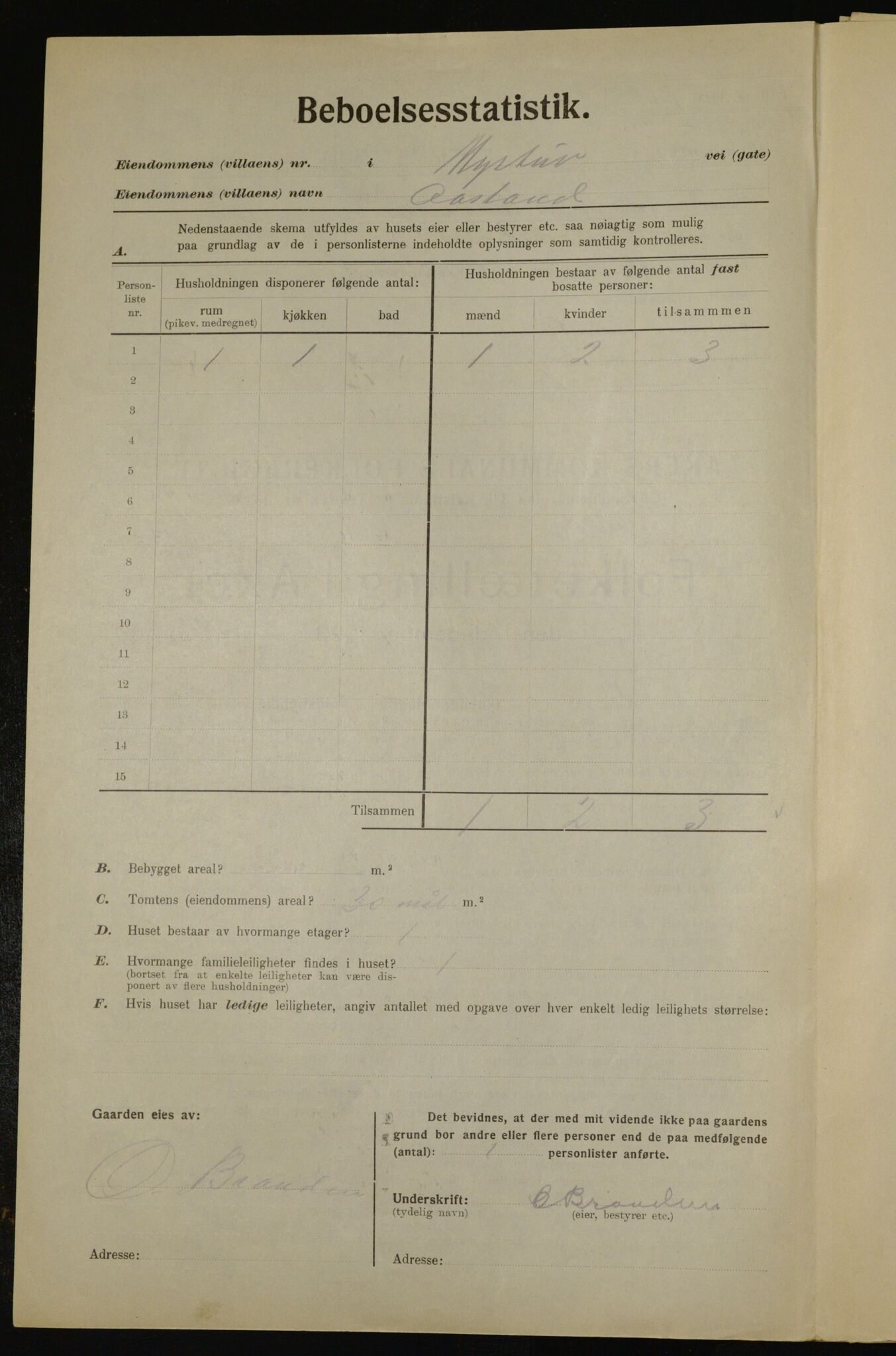 , Kommunal folketelling 1.12.1923 for Aker, 1923, s. 42634