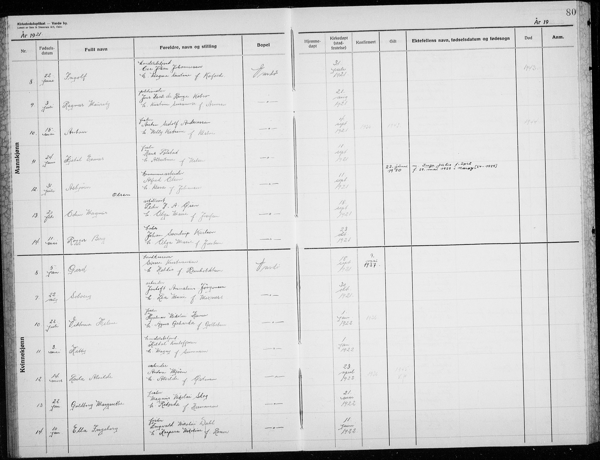 Vardø sokneprestkontor, SATØ/S-1332/H/Hc/L0002kirkerekon: Annen kirkebok nr. 2, 1915-1929, s. 80