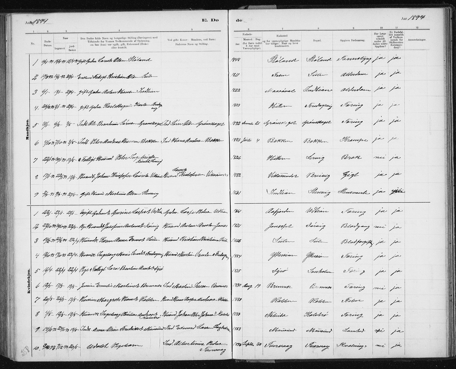 Ministerialprotokoller, klokkerbøker og fødselsregistre - Sør-Trøndelag, AV/SAT-A-1456/640/L0586: Klokkerbok nr. 640C03b, 1891-1908