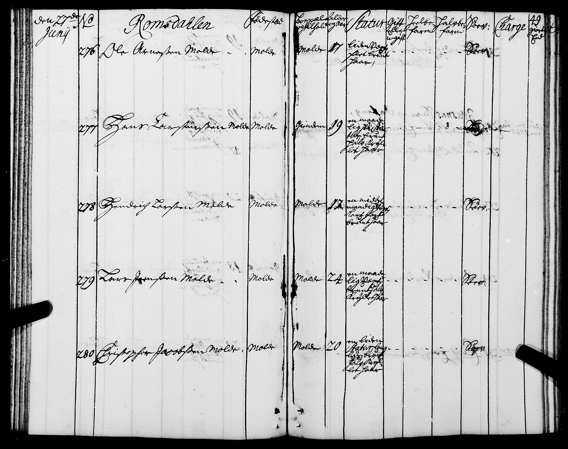 Sjøinnrulleringen - Trondhjemske distrikt, SAT/A-5121/01/L0005: Ruller over sjøfolk i Trondhjem by, 1740-1743, s. 49