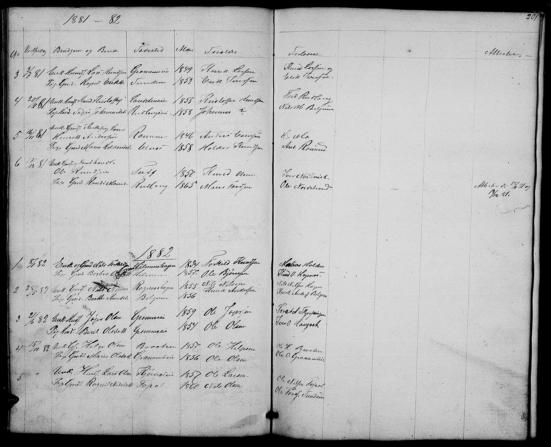 Nord-Aurdal prestekontor, AV/SAH-PREST-132/H/Ha/Hab/L0004: Klokkerbok nr. 4, 1842-1882, s. 201