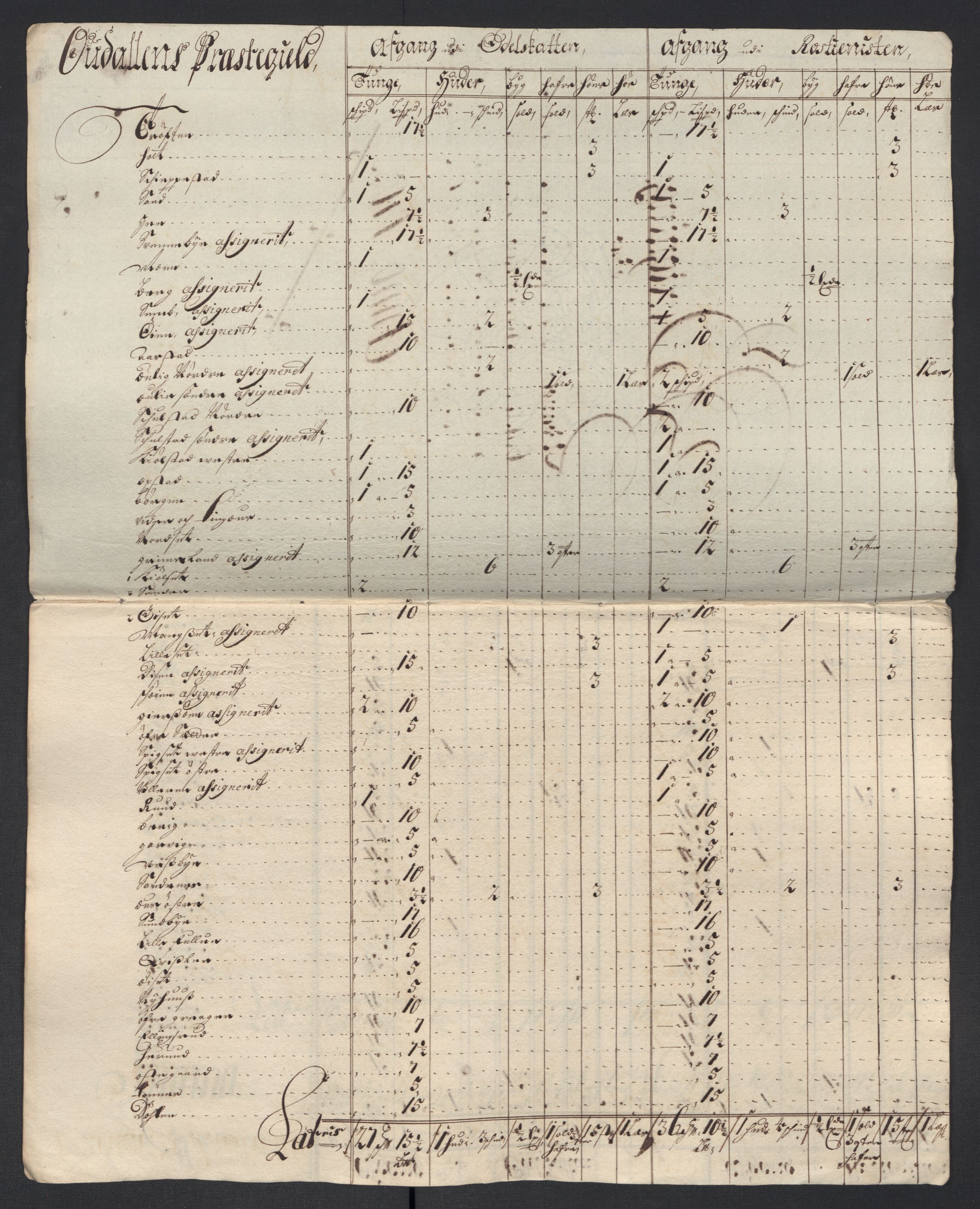 Rentekammeret inntil 1814, Reviderte regnskaper, Fogderegnskap, AV/RA-EA-4092/R13/L0841: Fogderegnskap Solør, Odal og Østerdal, 1703, s. 302