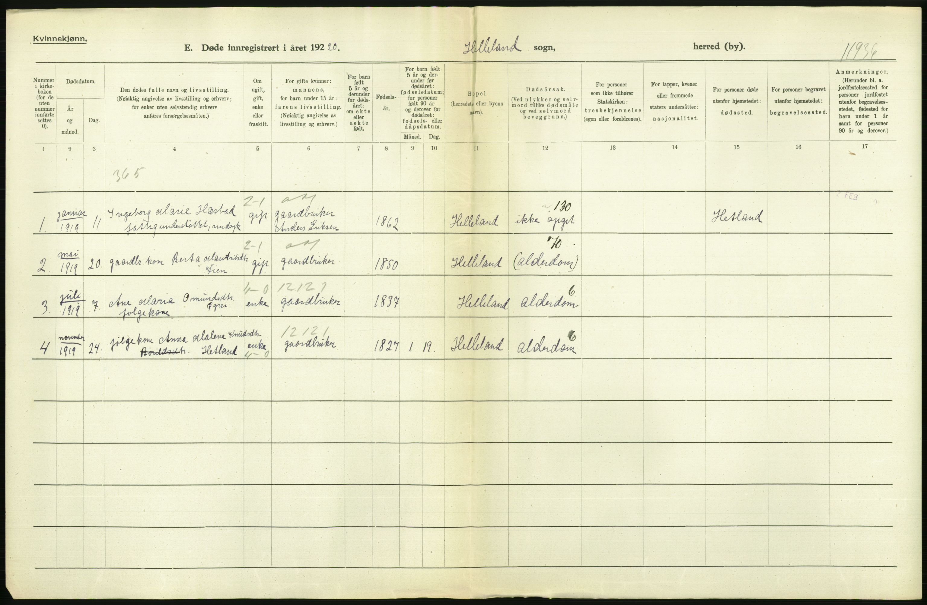 Statistisk sentralbyrå, Sosiodemografiske emner, Befolkning, RA/S-2228/D/Df/Dfb/Dfbi/L0030: Rogaland fylke: Døde. Bygder og byer., 1919, s. 200