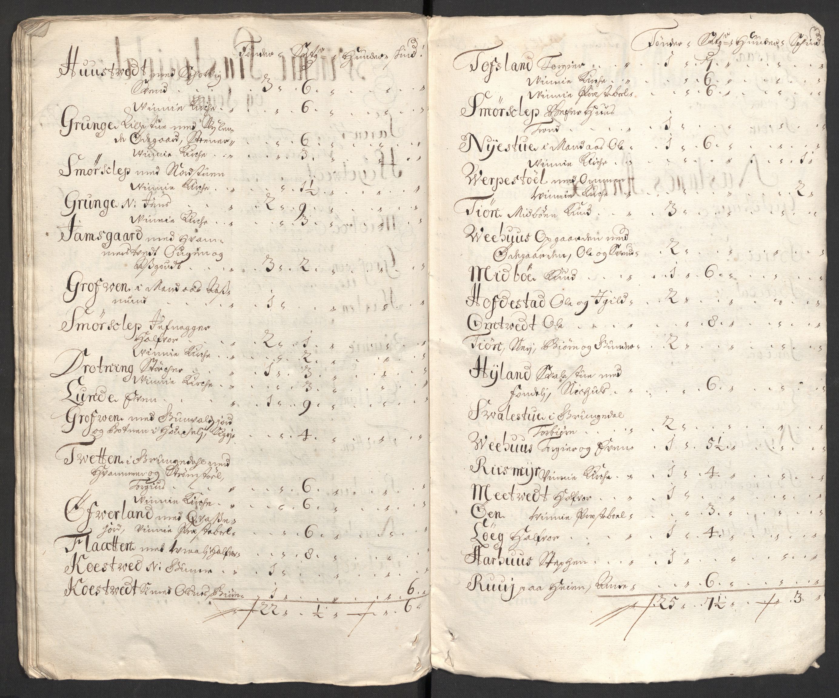 Rentekammeret inntil 1814, Reviderte regnskaper, Fogderegnskap, AV/RA-EA-4092/R36/L2104: Fogderegnskap Øvre og Nedre Telemark og Bamble, 1700, s. 492