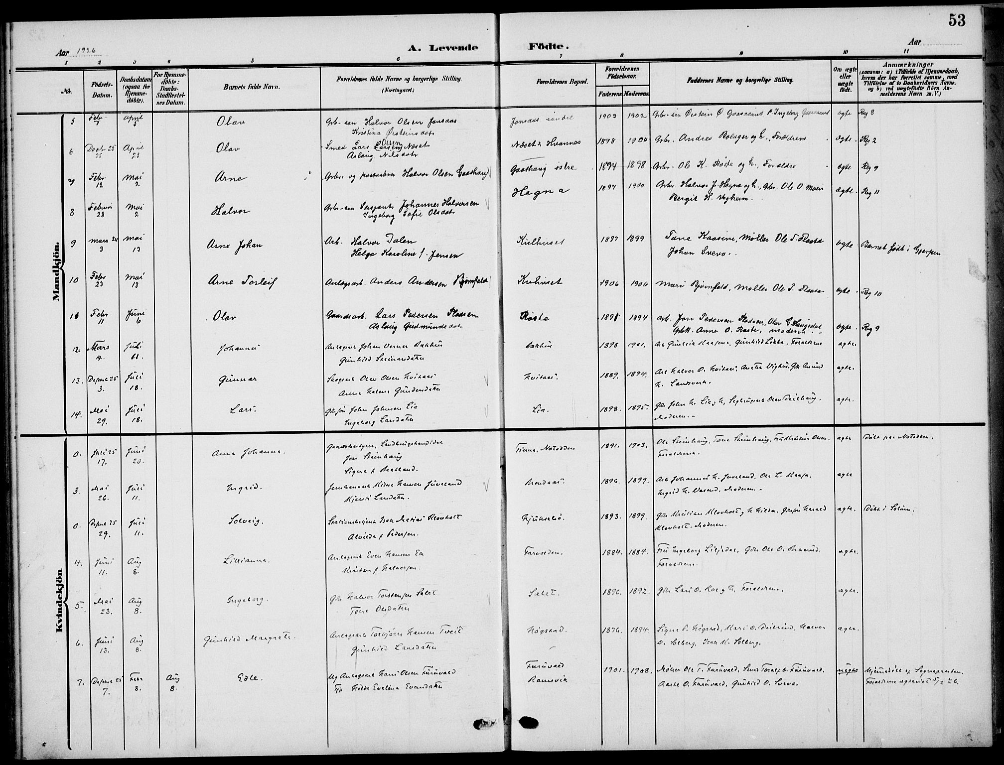 Sauherad kirkebøker, AV/SAKO-A-298/G/Ga/L0004a: Klokkerbok nr. I 4a, 1906-1934, s. 53