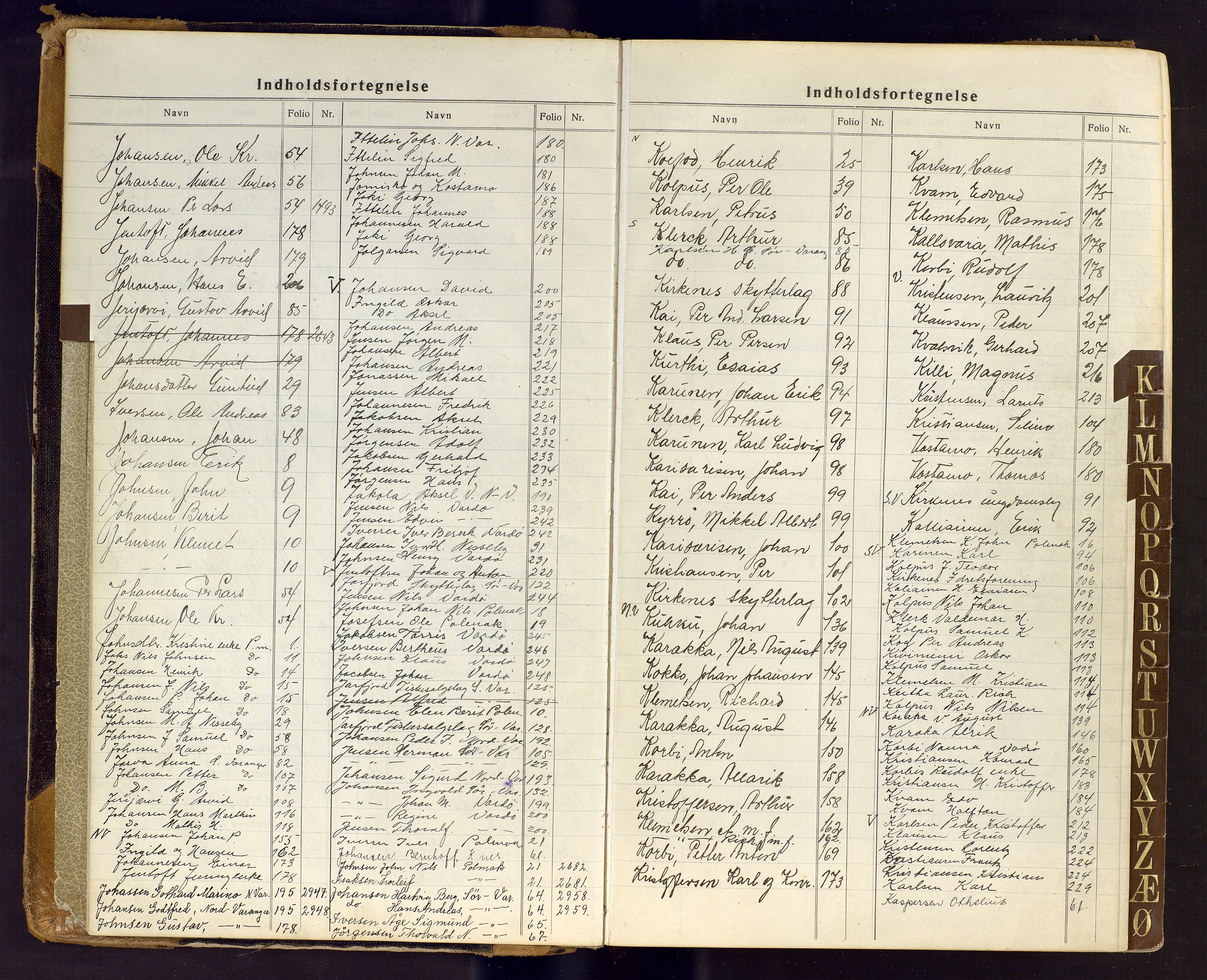 Finnmark jordsalgskommisjon/jordsalgskontor og Statskog SF Finnmark jordsalgskontor, AV/SATØ-S-1443/J/Ja/L0007: Forpaktningsbok for Finnmark III, 1913-1937