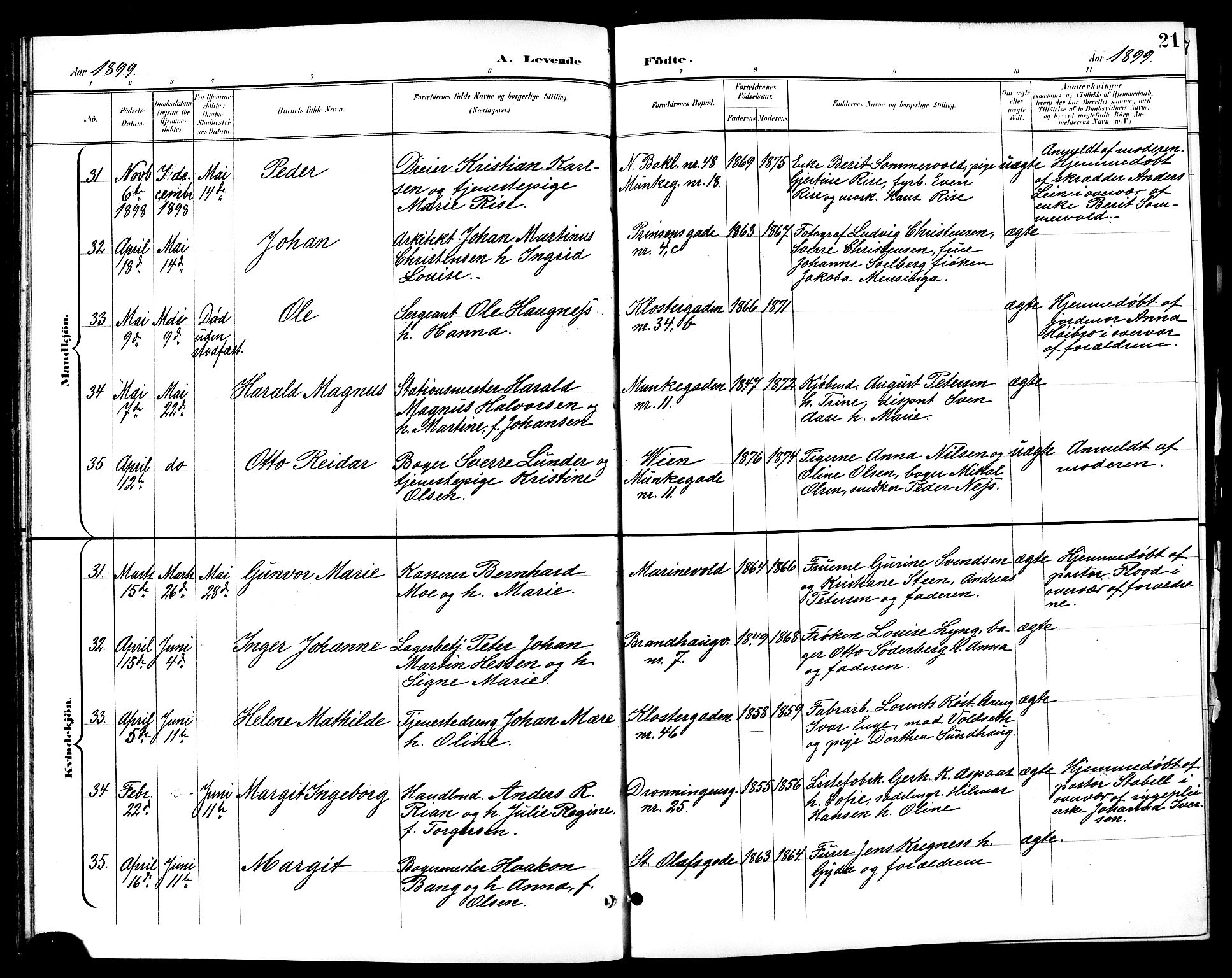 Ministerialprotokoller, klokkerbøker og fødselsregistre - Sør-Trøndelag, AV/SAT-A-1456/601/L0094: Klokkerbok nr. 601C12, 1898-1911, s. 21