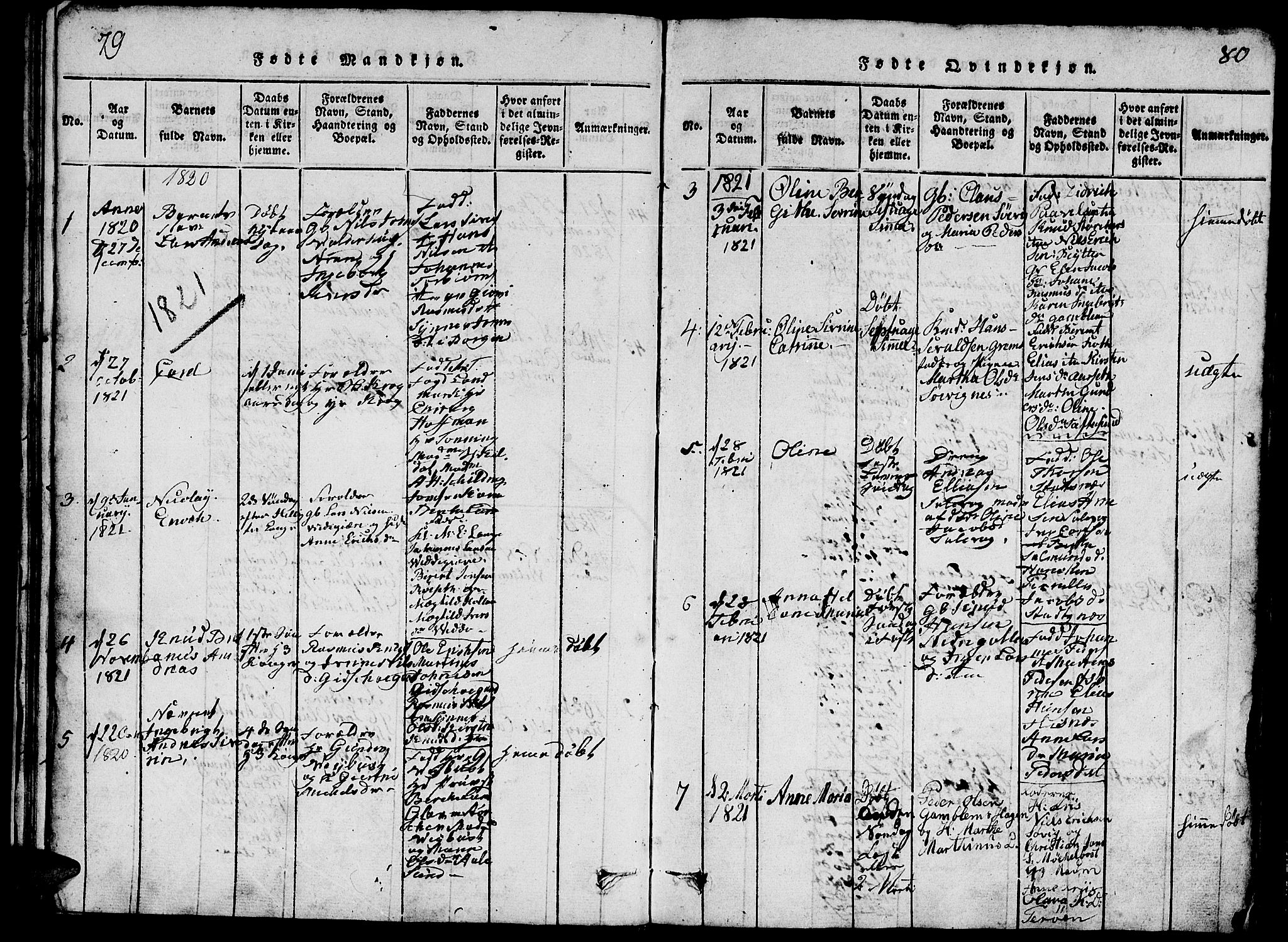 Ministerialprotokoller, klokkerbøker og fødselsregistre - Møre og Romsdal, AV/SAT-A-1454/528/L0423: Klokkerbok nr. 528C04, 1816-1827, s. 79-80