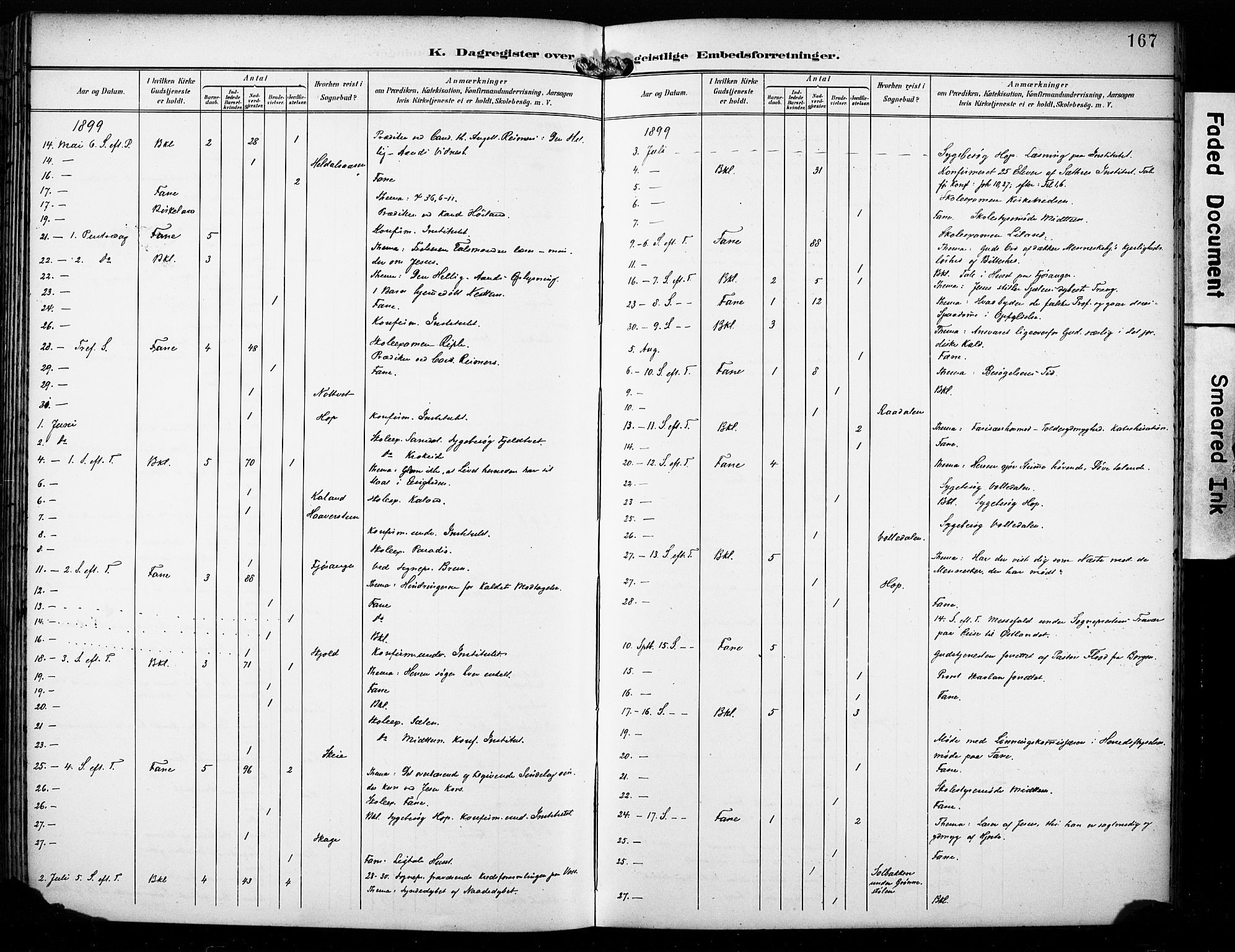 Fana Sokneprestembete, AV/SAB-A-75101/H/Haa/Haab/L0003: Ministerialbok nr. B 3, 1898-1907, s. 167