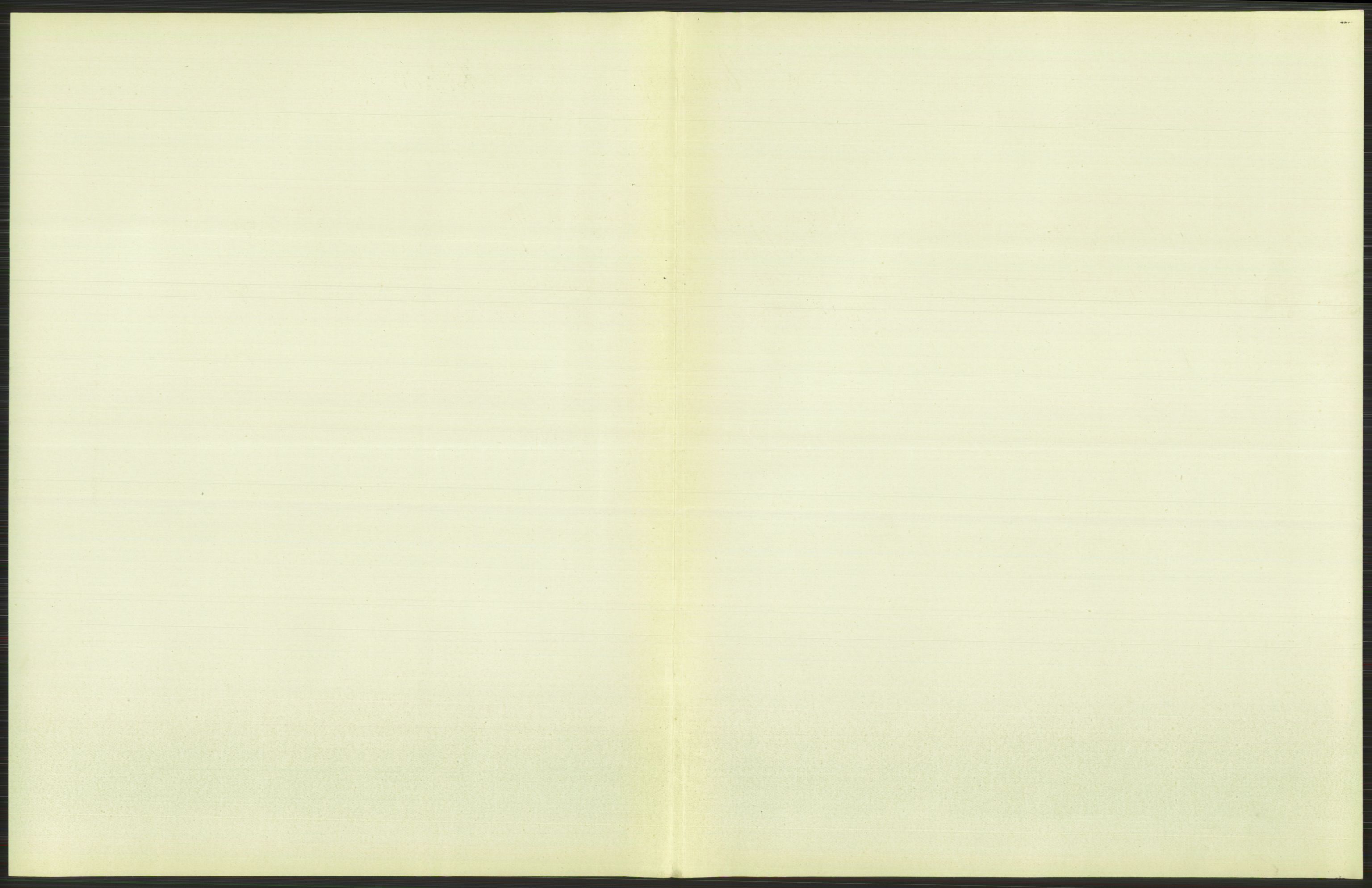 Statistisk sentralbyrå, Sosiodemografiske emner, Befolkning, AV/RA-S-2228/D/Df/Dfa/Dfag/L0007: Kristiania: Levendefødte menn og kvinner., 1909, s. 801