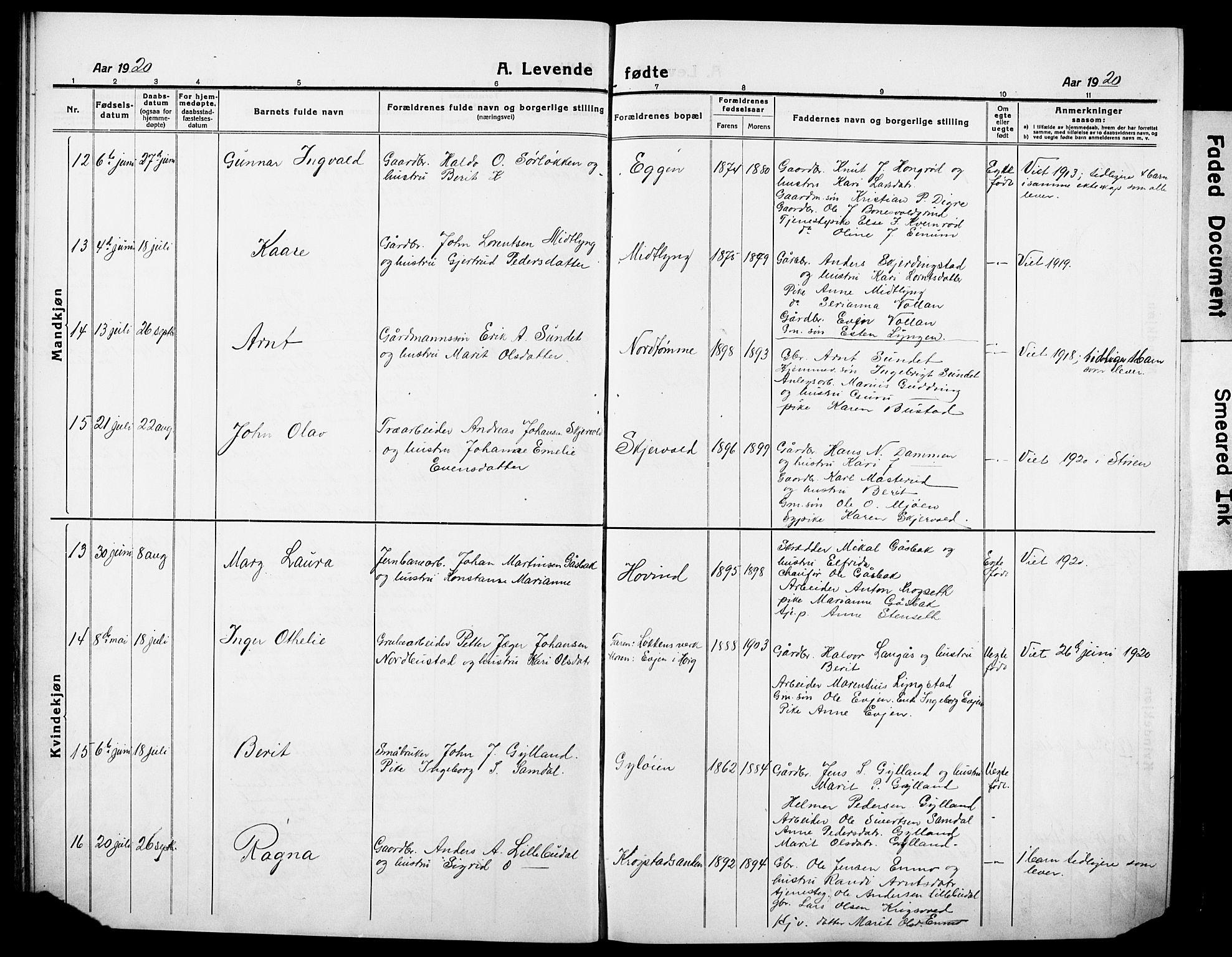 Ministerialprotokoller, klokkerbøker og fødselsregistre - Sør-Trøndelag, AV/SAT-A-1456/692/L1113: Klokkerbok nr. 692C08, 1918-1932