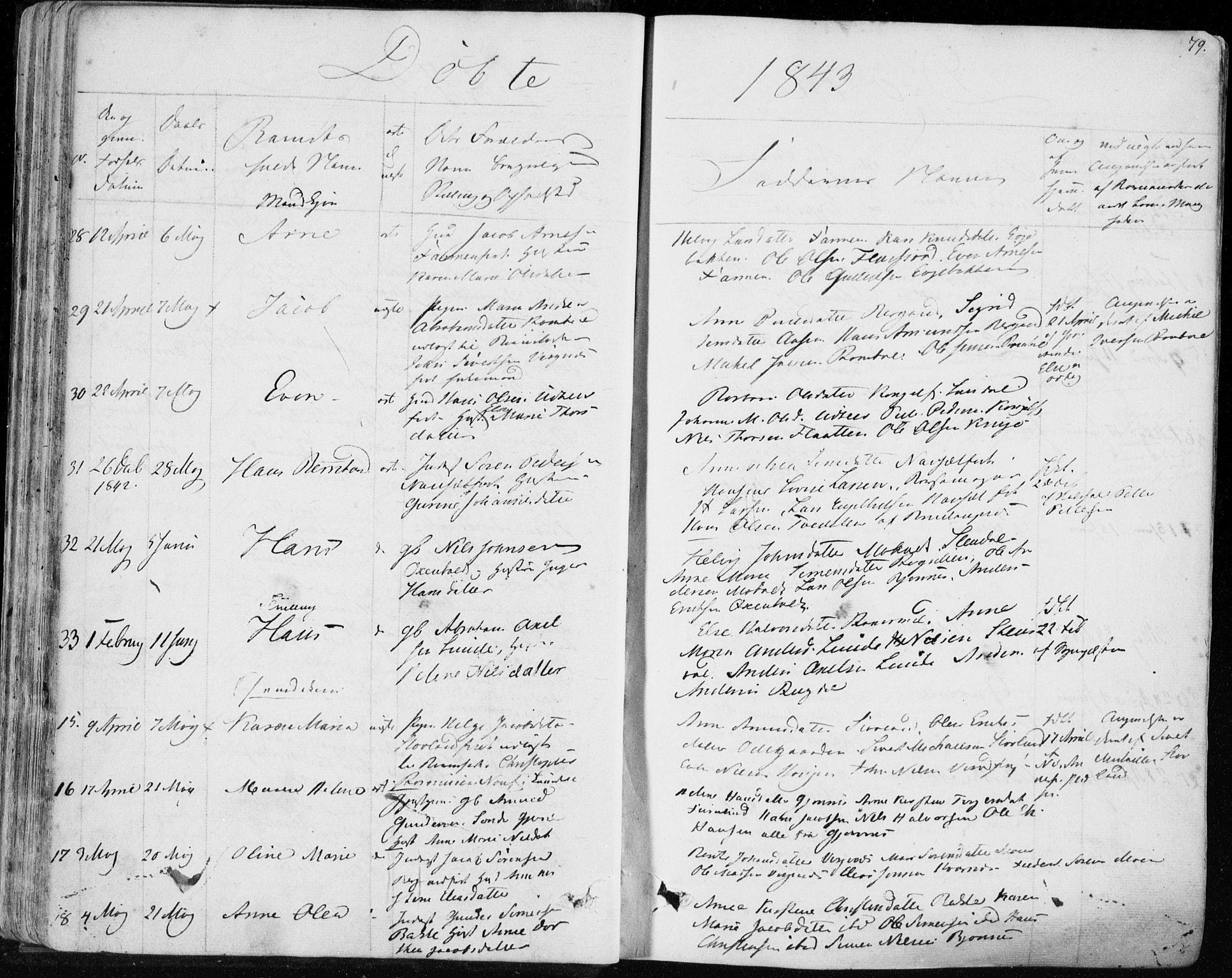Hedrum kirkebøker, AV/SAKO-A-344/F/Fa/L0005: Ministerialbok nr. I 5, 1835-1848, s. 79