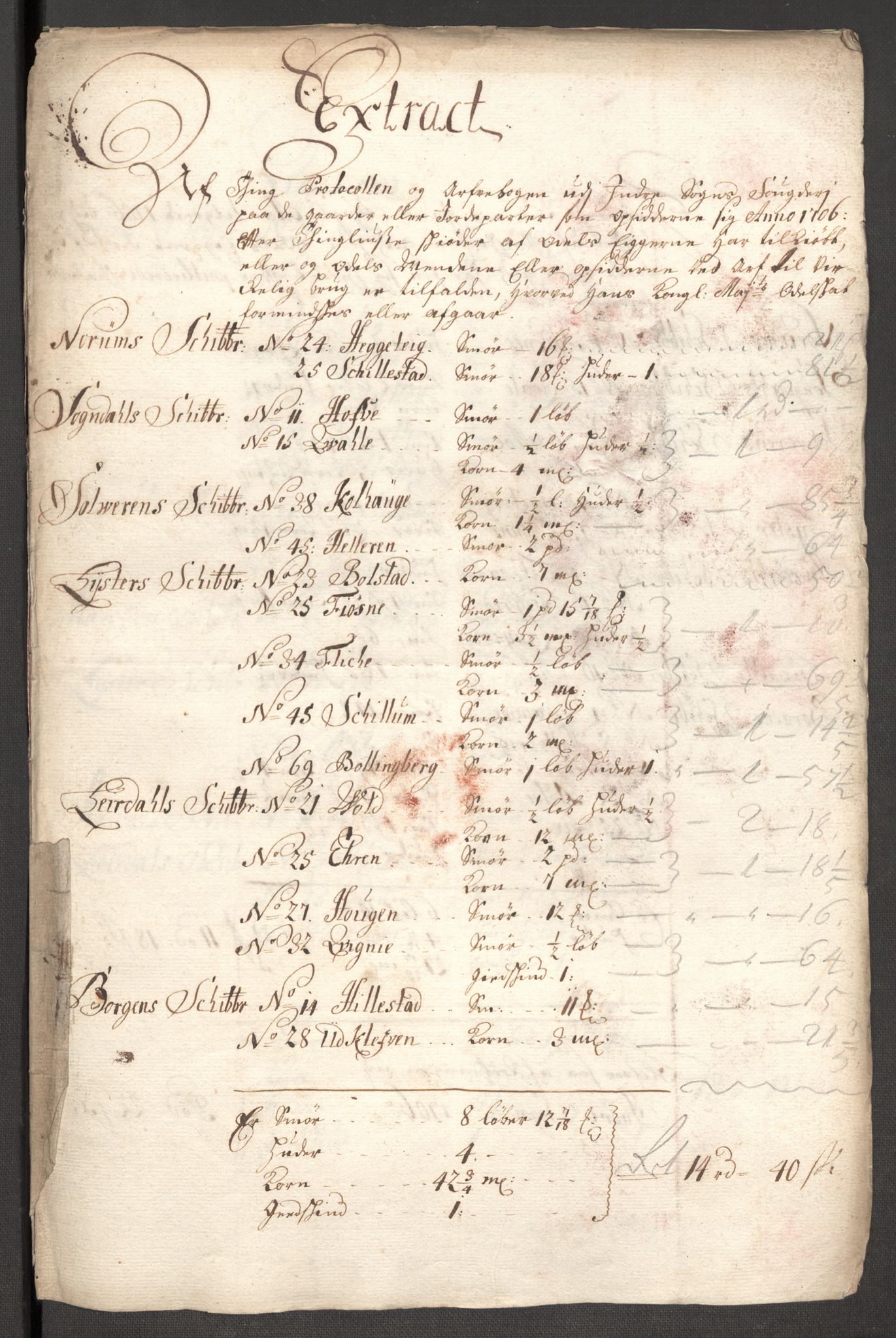 Rentekammeret inntil 1814, Reviderte regnskaper, Fogderegnskap, AV/RA-EA-4092/R52/L3315: Fogderegnskap Sogn, 1708, s. 333