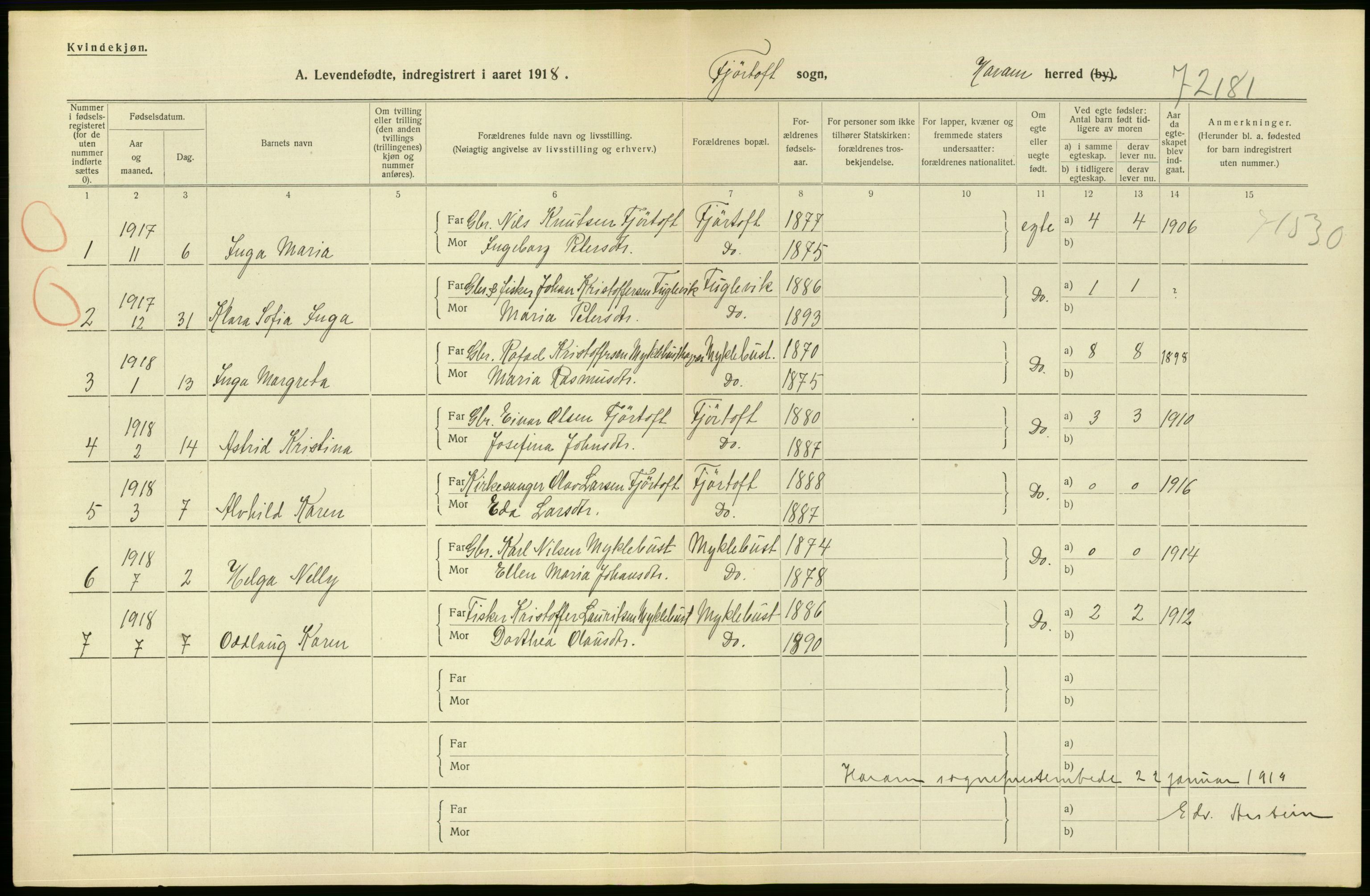 Statistisk sentralbyrå, Sosiodemografiske emner, Befolkning, RA/S-2228/D/Df/Dfb/Dfbh/L0043: Møre fylke: Levendefødte menn og kvinner. Bygder., 1918, s. 74