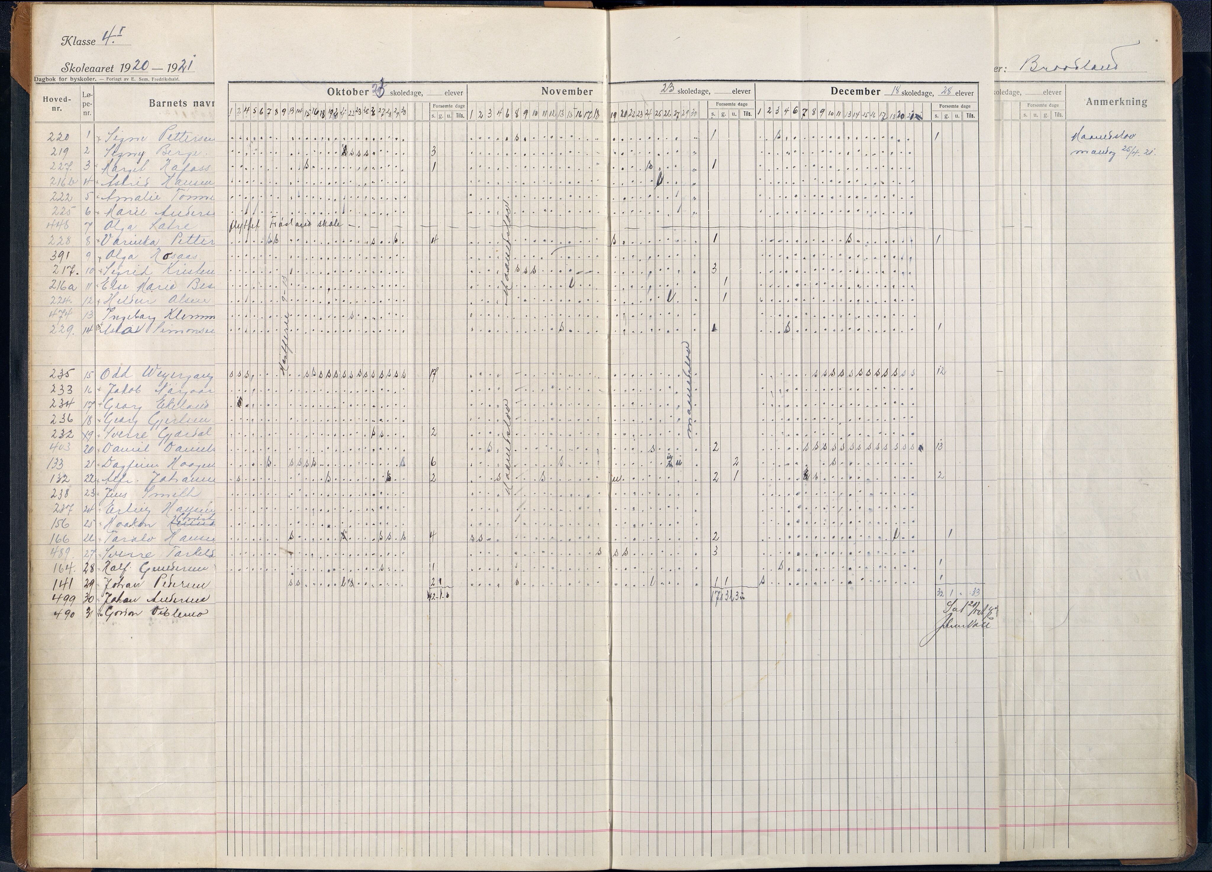 Mandal By - Mandal Allmueskole/Folkeskole/Skole, ARKSOR/1002MG551/I/L0043: Dagbok, 1919-1930