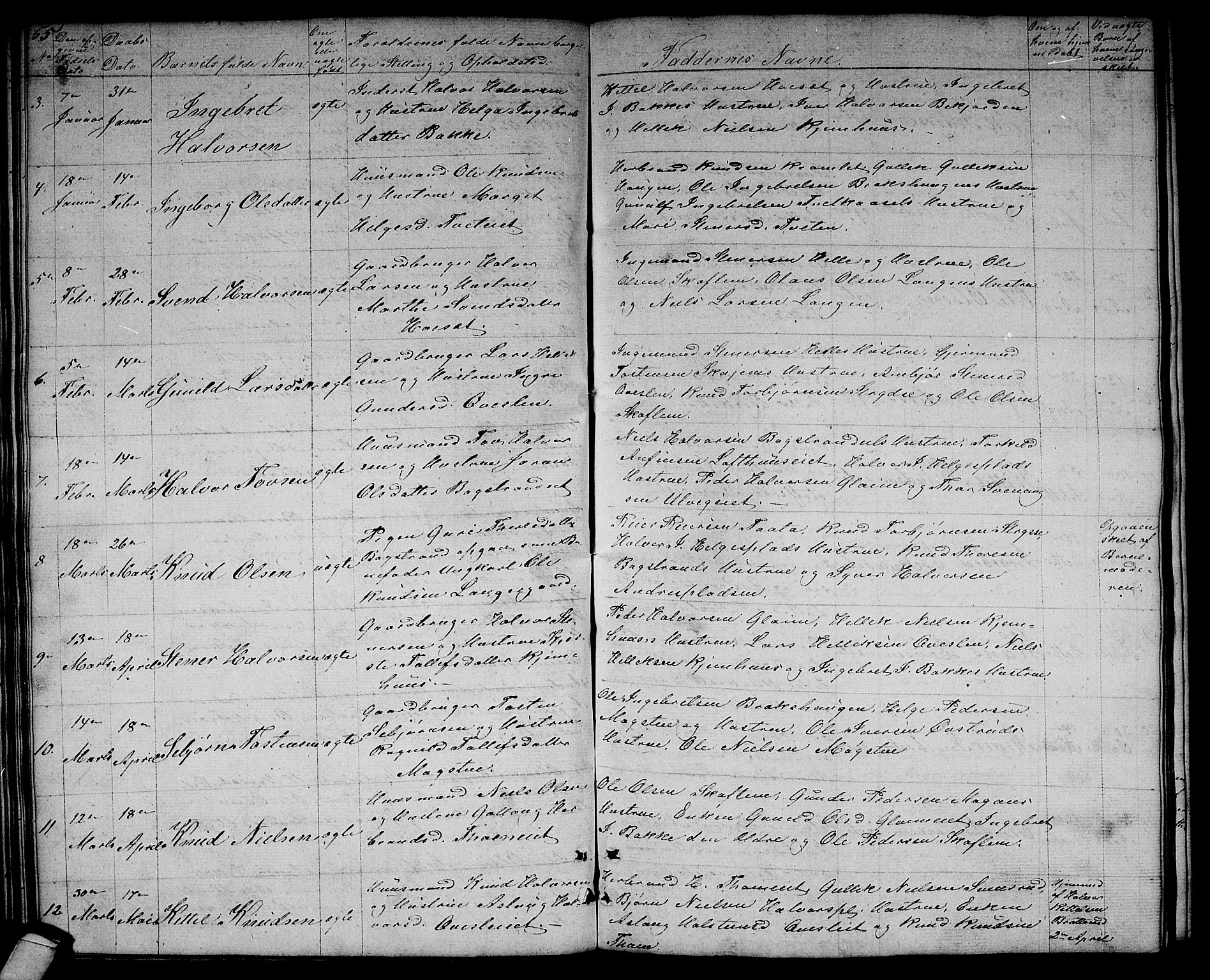 Rollag kirkebøker, AV/SAKO-A-240/G/Gb/L0001: Klokkerbok nr. II 1, 1836-1877, s. 55