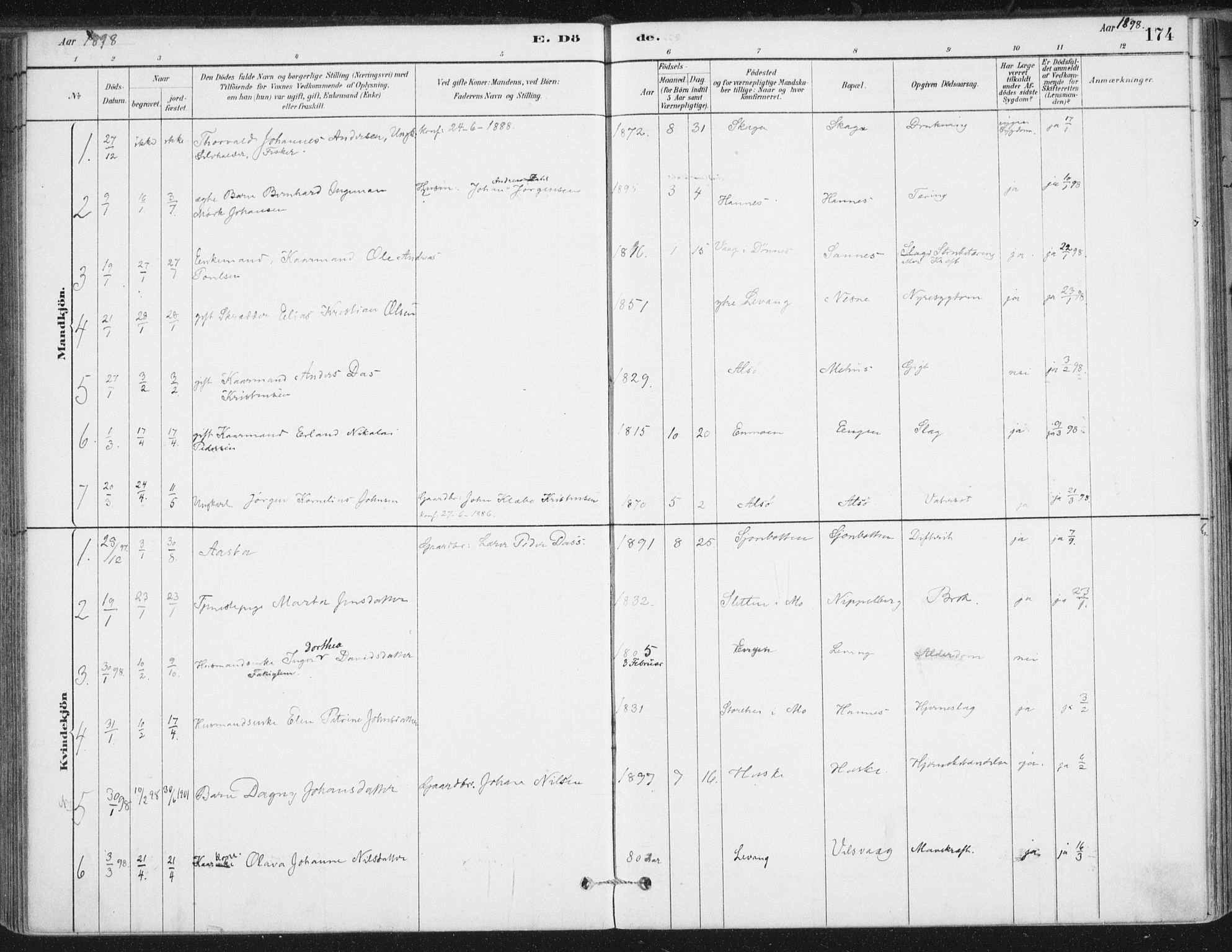 Ministerialprotokoller, klokkerbøker og fødselsregistre - Nordland, SAT/A-1459/838/L0553: Ministerialbok nr. 838A11, 1880-1910, s. 174