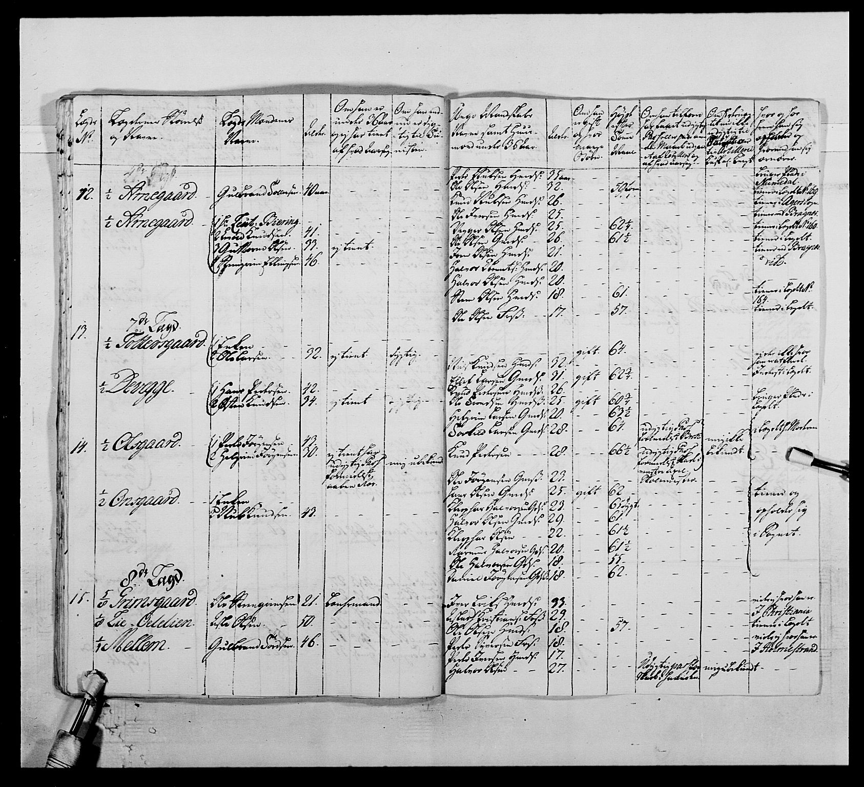 Kommanderende general (KG I) med Det norske krigsdirektorium, RA/EA-5419/E/Ea/L0507: 2. Opplandske regiment, 1766-1767, s. 179