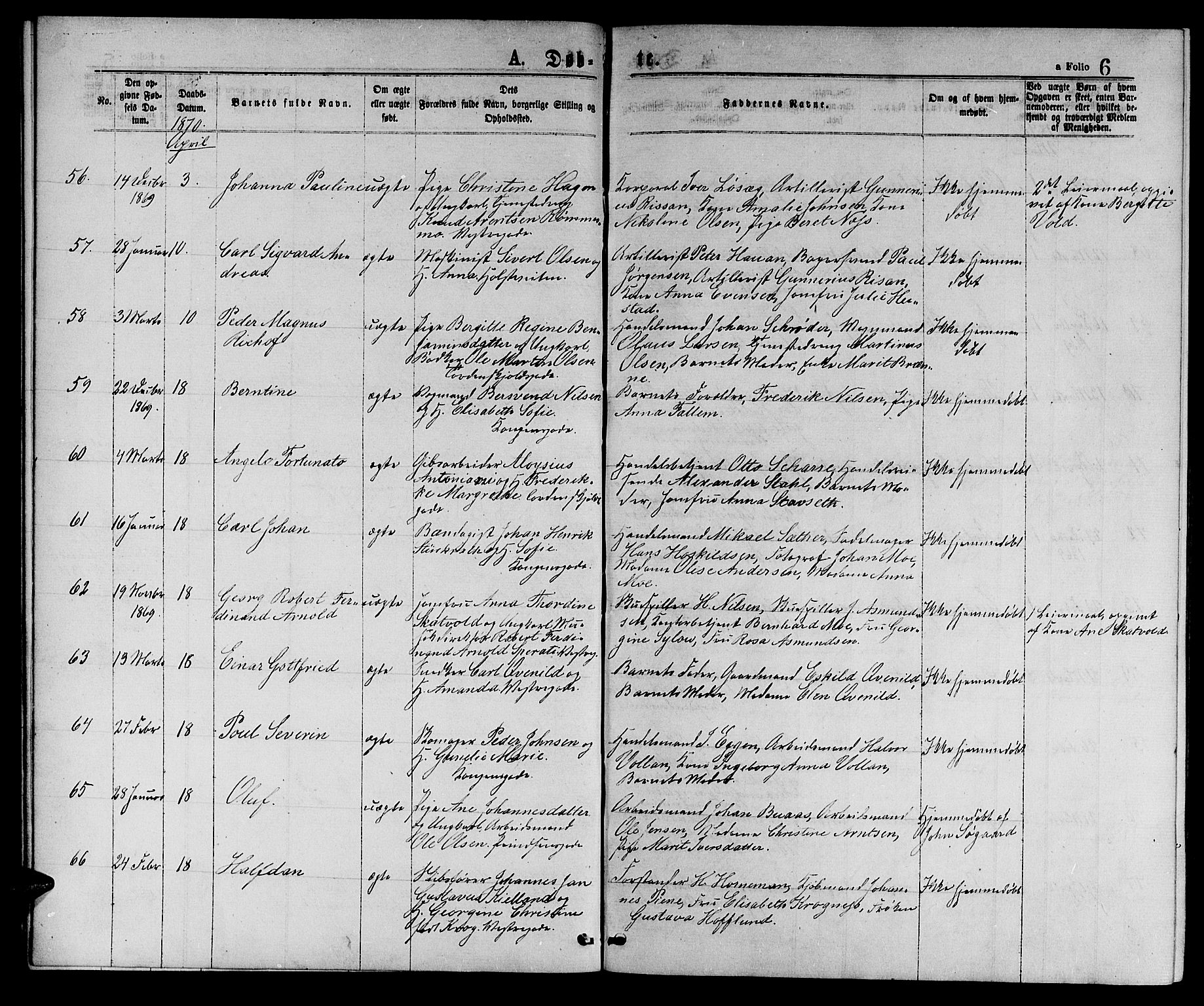 Ministerialprotokoller, klokkerbøker og fødselsregistre - Sør-Trøndelag, SAT/A-1456/601/L0088: Klokkerbok nr. 601C06, 1870-1878, s. 6
