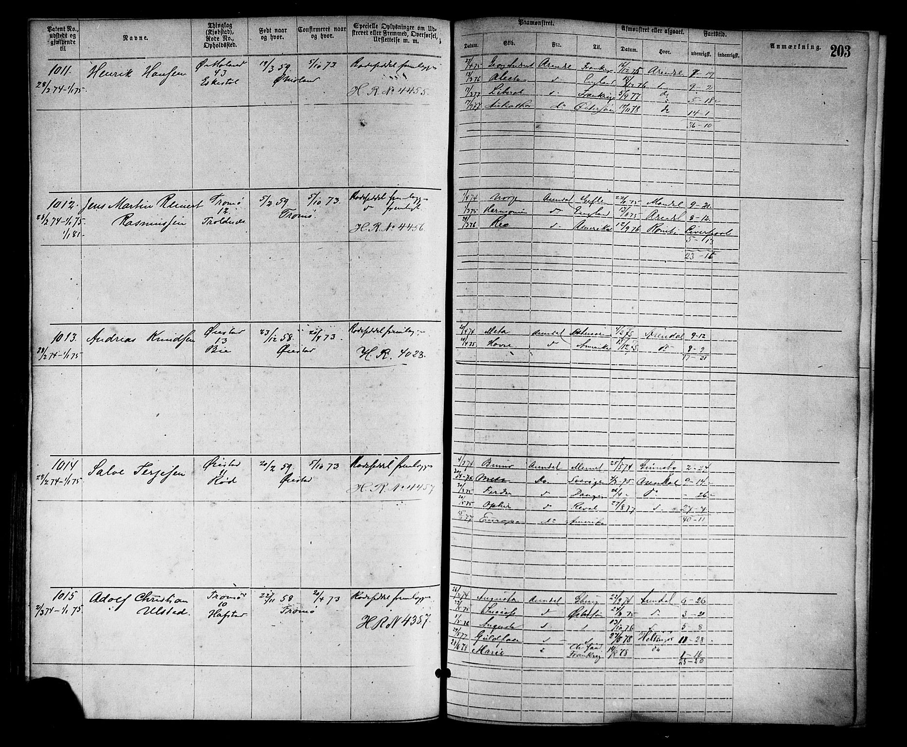 Arendal mønstringskrets, SAK/2031-0012/F/Fa/L0002: Annotasjonsrulle nr 1-1910 med register, S-2, 1868-1880, s. 234