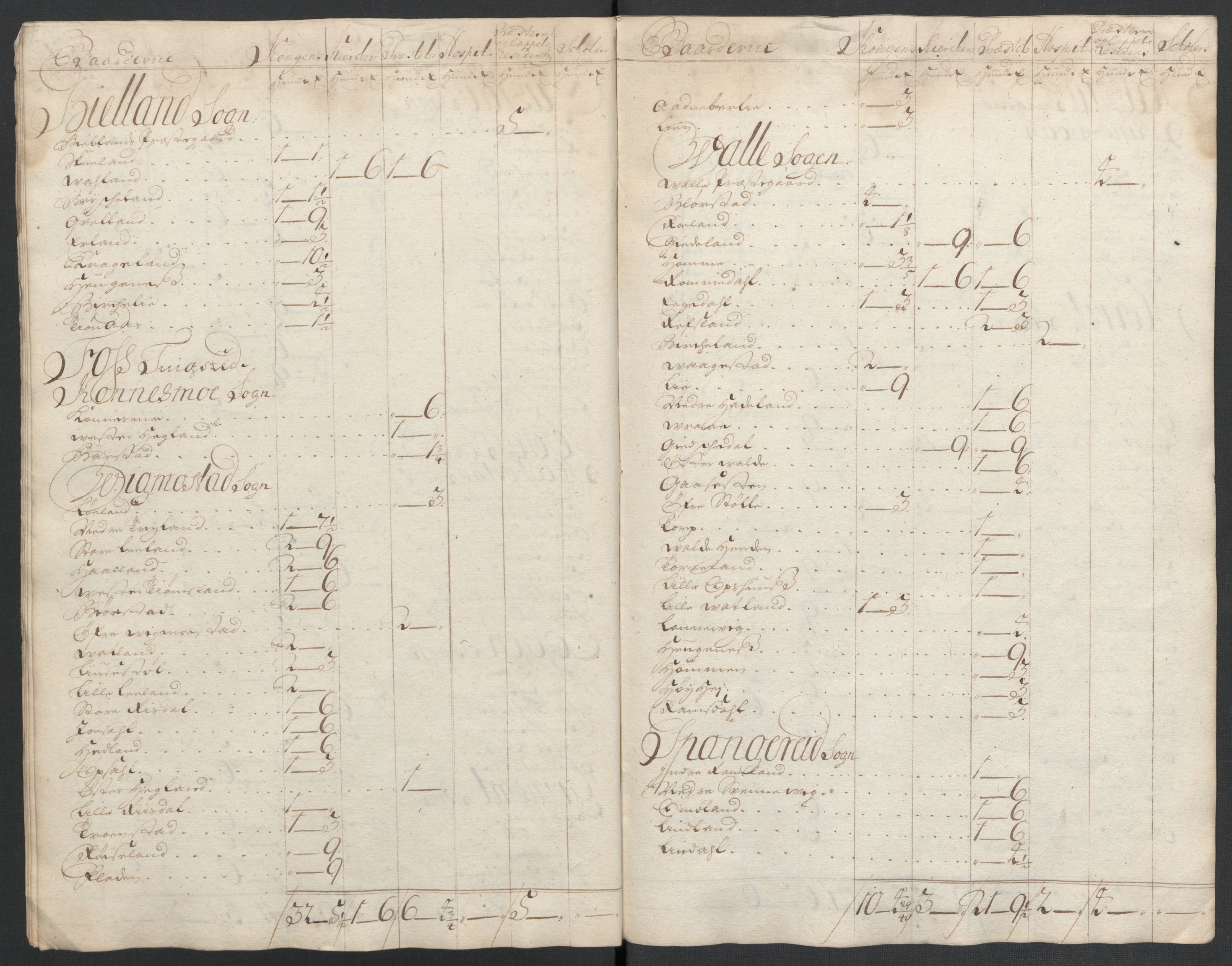 Rentekammeret inntil 1814, Reviderte regnskaper, Fogderegnskap, RA/EA-4092/R43/L2551: Fogderegnskap Lista og Mandal, 1705-1709, s. 441