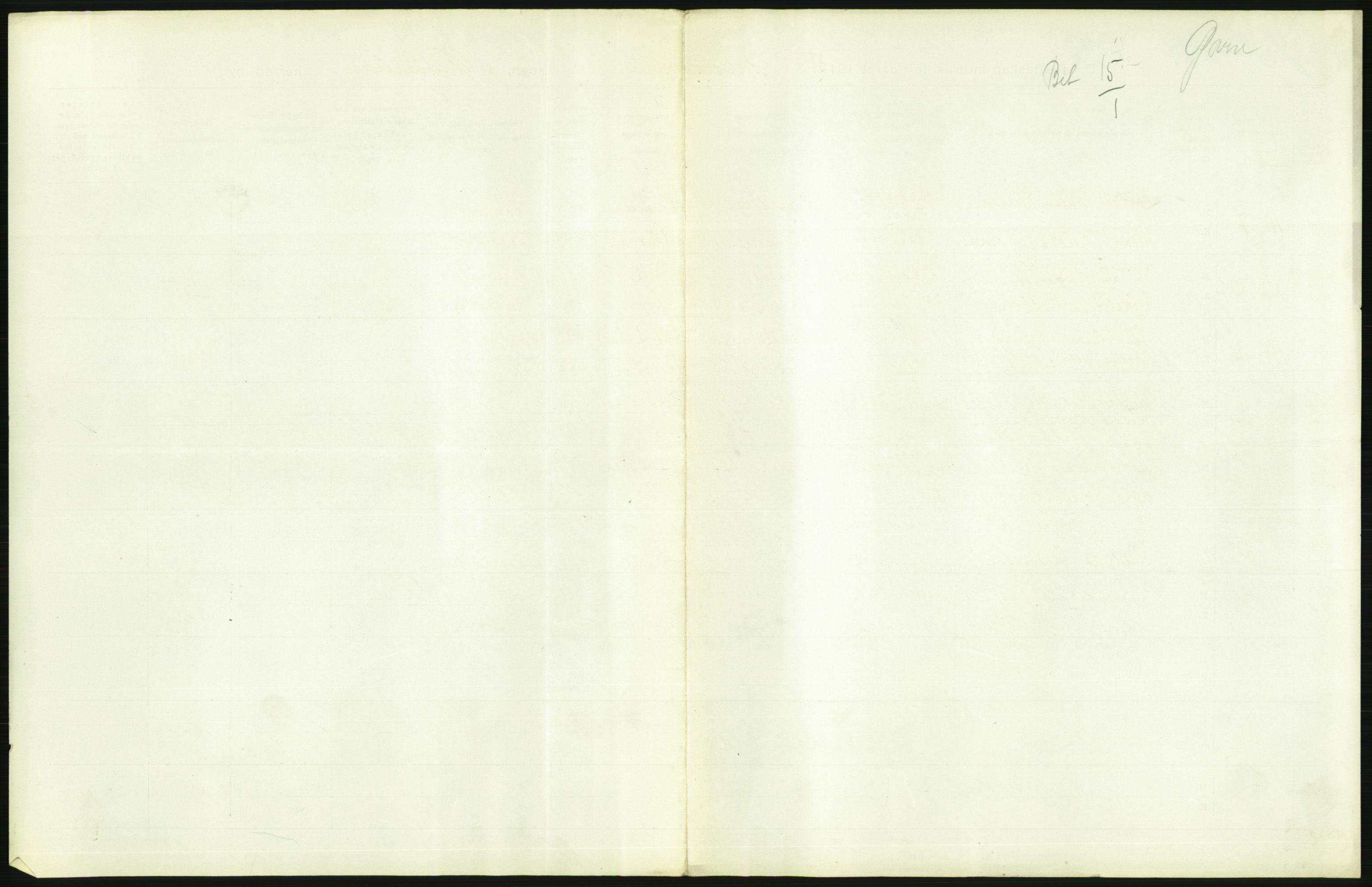 Statistisk sentralbyrå, Sosiodemografiske emner, Befolkning, RA/S-2228/D/Df/Dfb/Dfbe/L0008: Kristiania: Gifte., 1915, s. 635