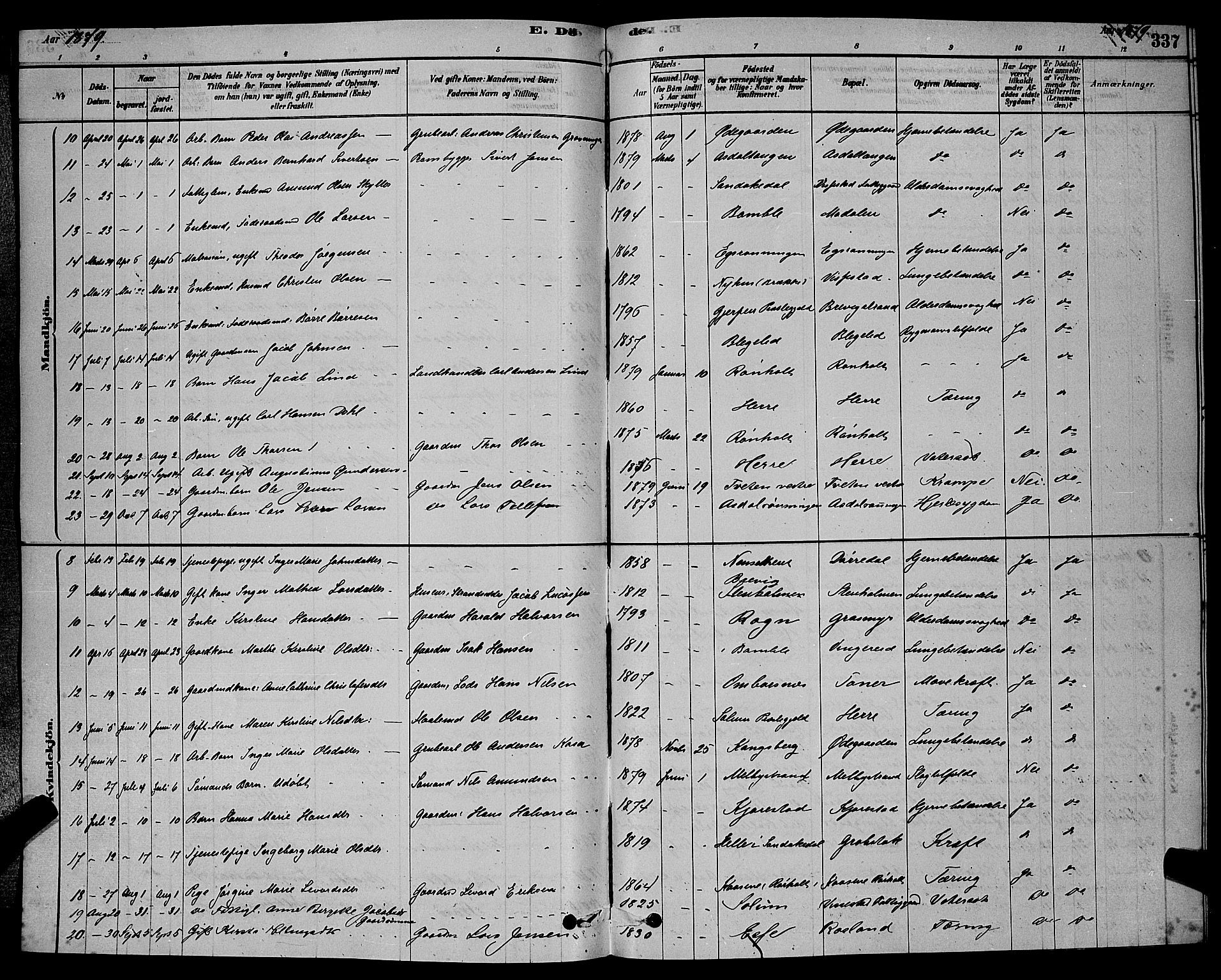 Bamble kirkebøker, AV/SAKO-A-253/G/Ga/L0008: Klokkerbok nr. I 8, 1878-1888, s. 337