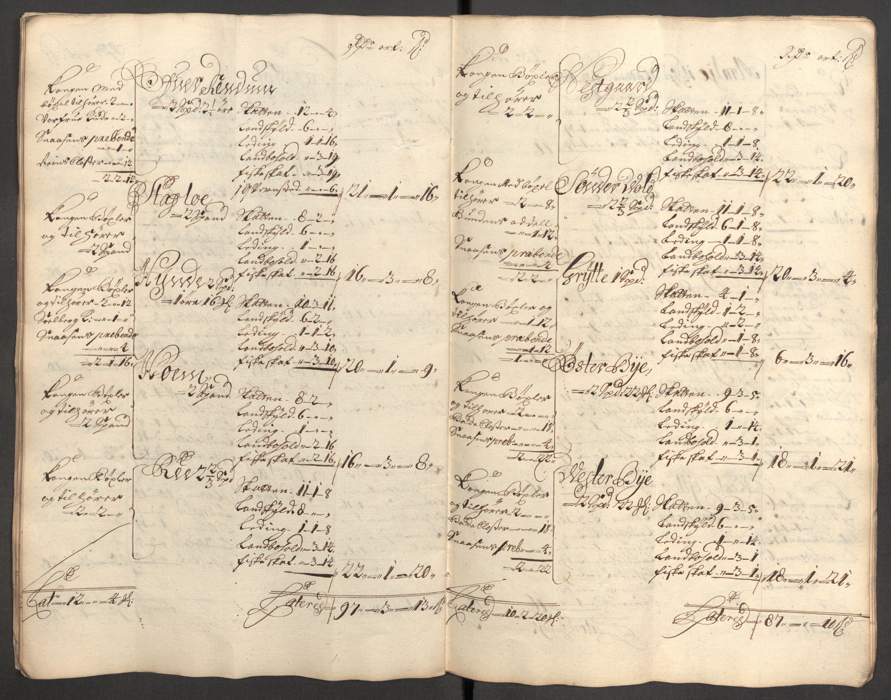 Rentekammeret inntil 1814, Reviderte regnskaper, Fogderegnskap, AV/RA-EA-4092/R62/L4193: Fogderegnskap Stjørdal og Verdal, 1701-1702, s. 189