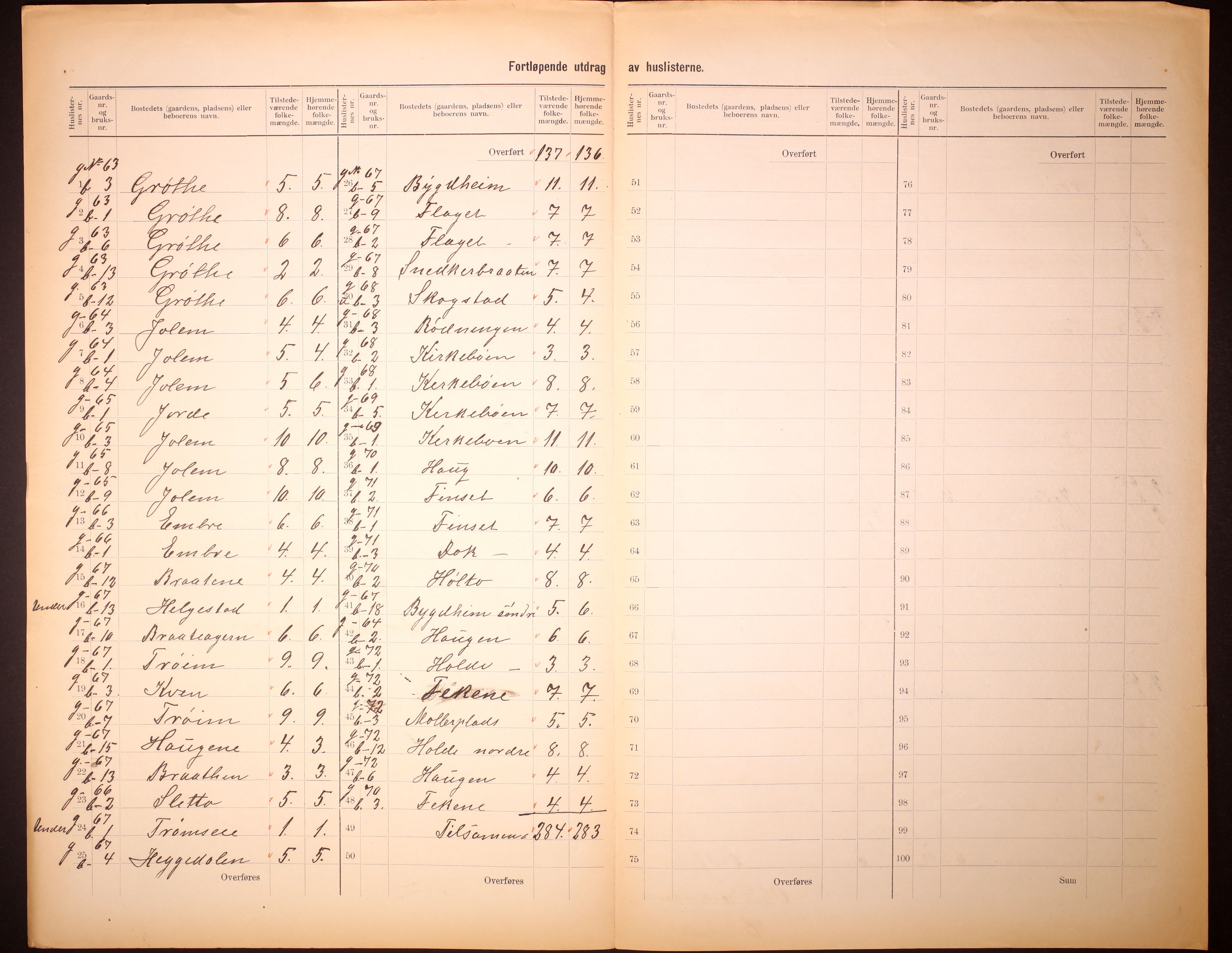 RA, Folketelling 1910 for 0618 Hemsedal herred, 1910, s. 17