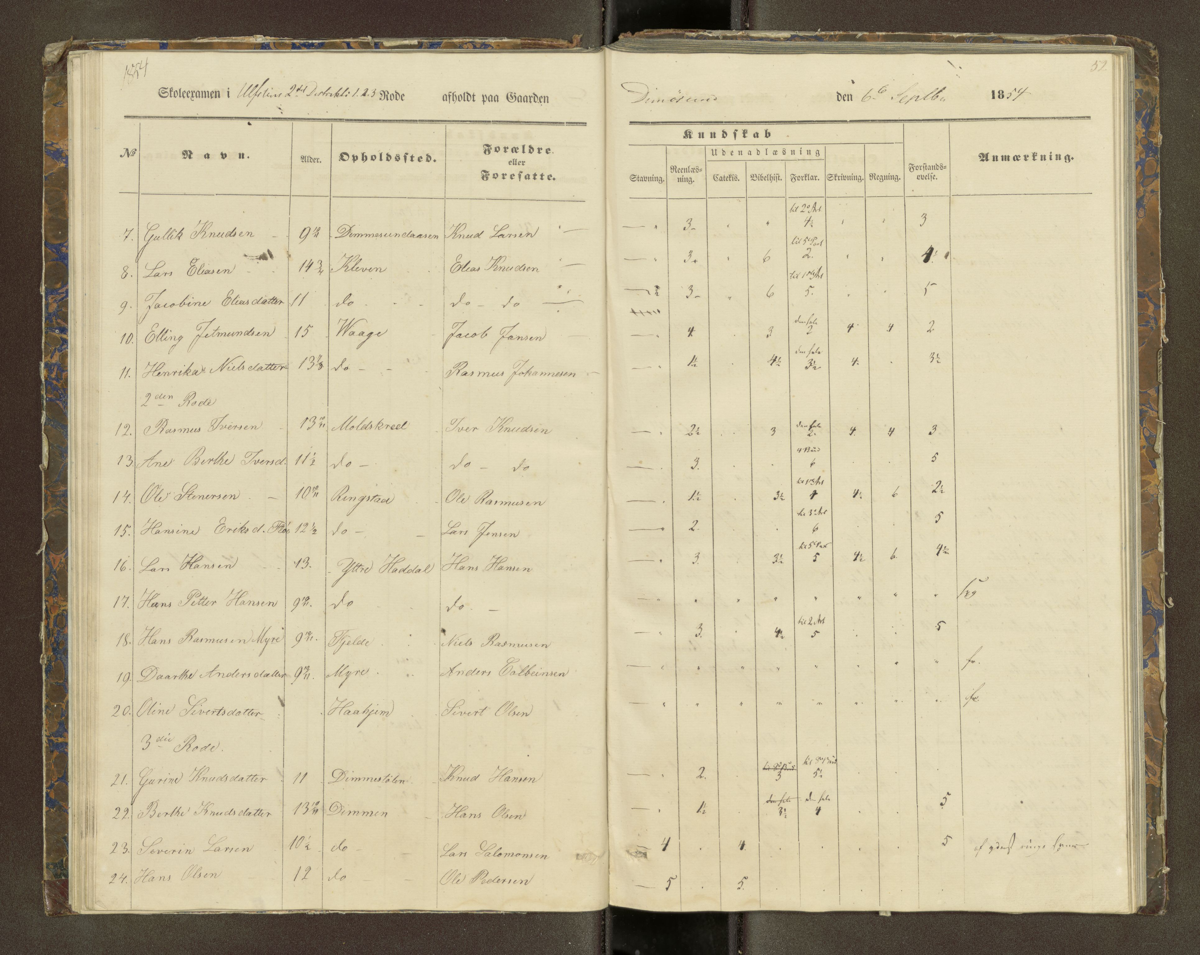 Ulstein sokneprestkontor, SAT/A-1005/1/III/III2/III2f/L0001: Skoleeksamensprotokoll, 1850-1861, s. 52