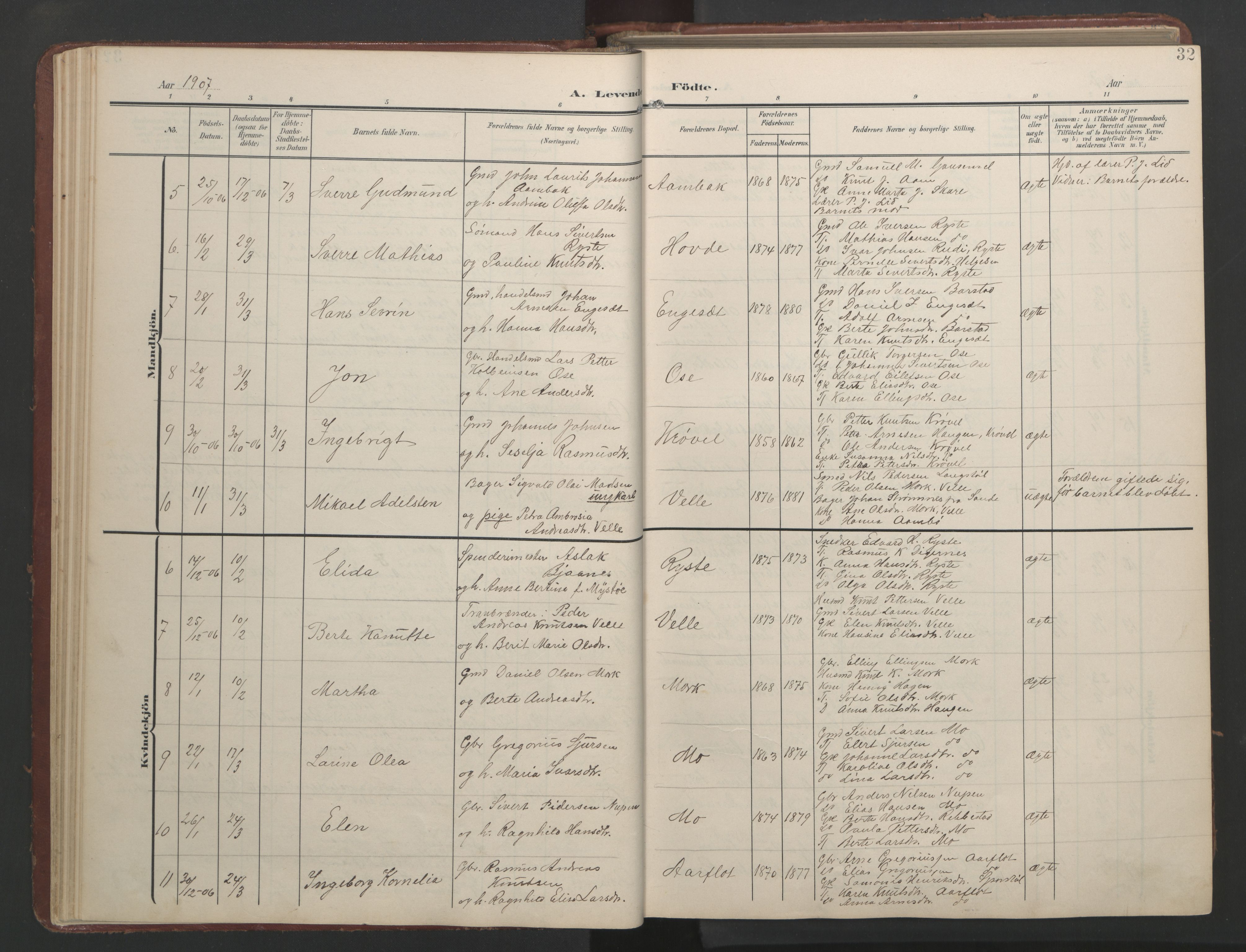 Ministerialprotokoller, klokkerbøker og fødselsregistre - Møre og Romsdal, AV/SAT-A-1454/513/L0190: Klokkerbok nr. 513C04, 1904-1926, s. 32