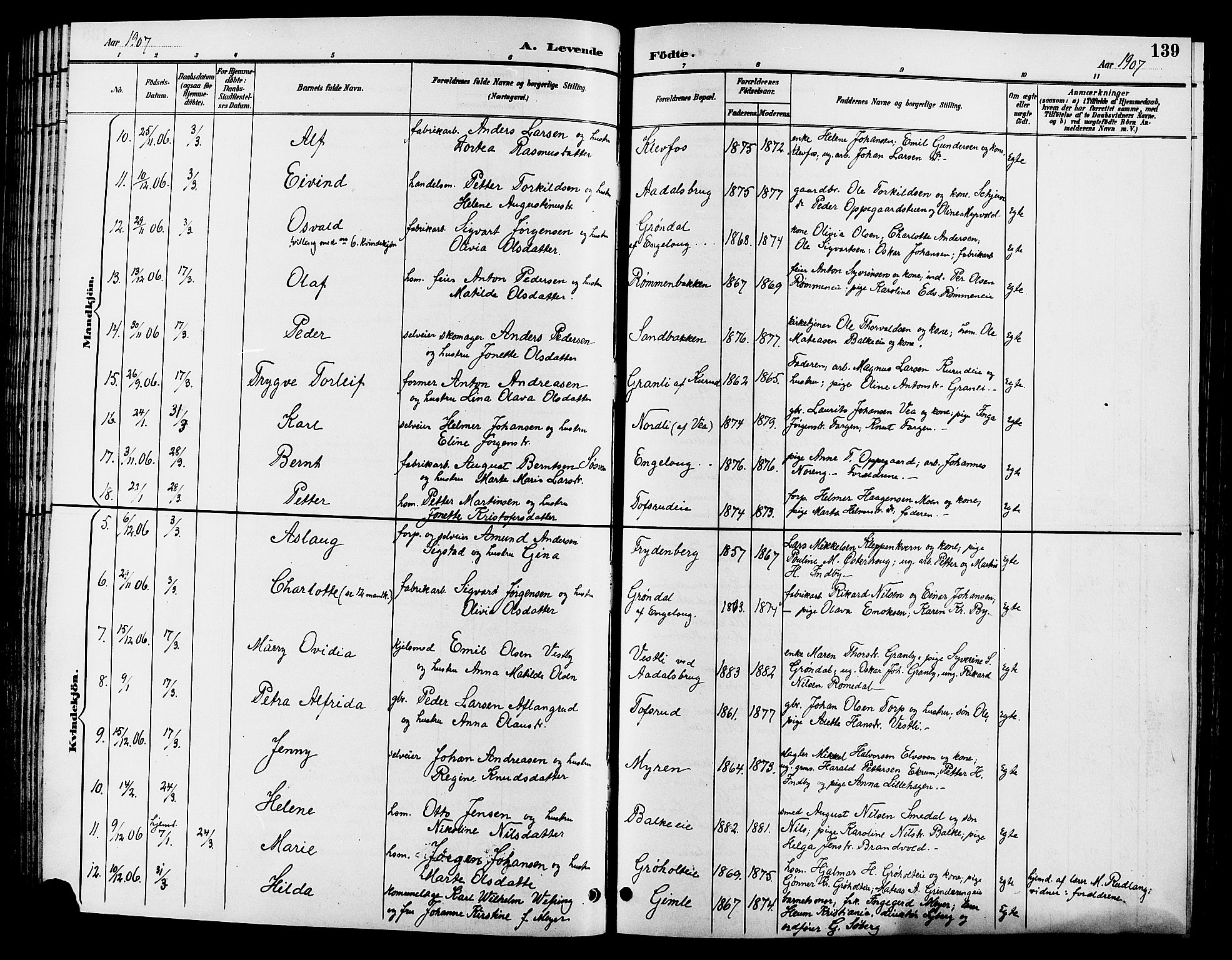 Løten prestekontor, AV/SAH-PREST-022/L/La/L0006: Klokkerbok nr. 6, 1892-1909, s. 139