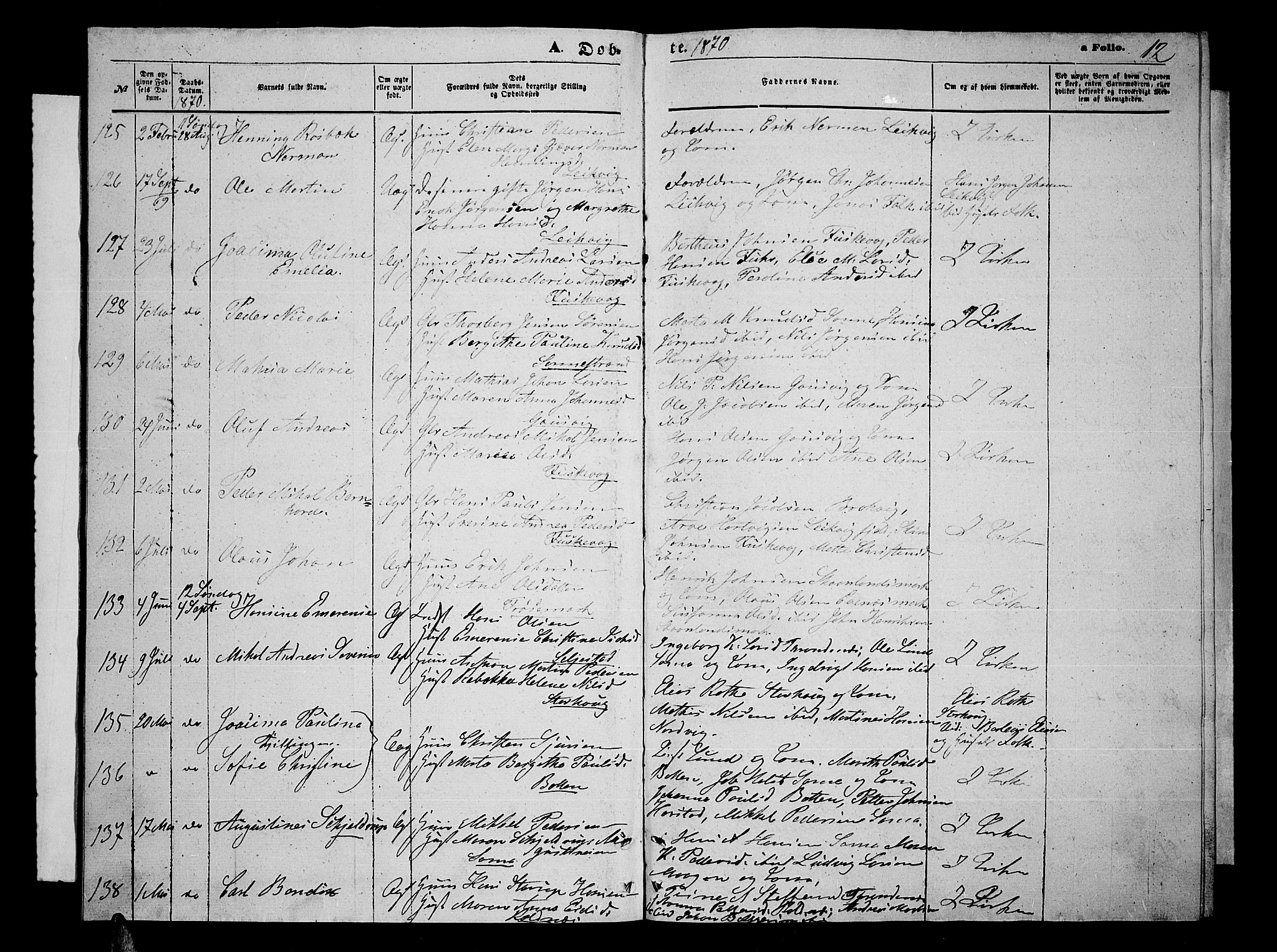 Trondenes sokneprestkontor, AV/SATØ-S-1319/H/Hb/L0009klokker: Klokkerbok nr. 9, 1870-1876, s. 12
