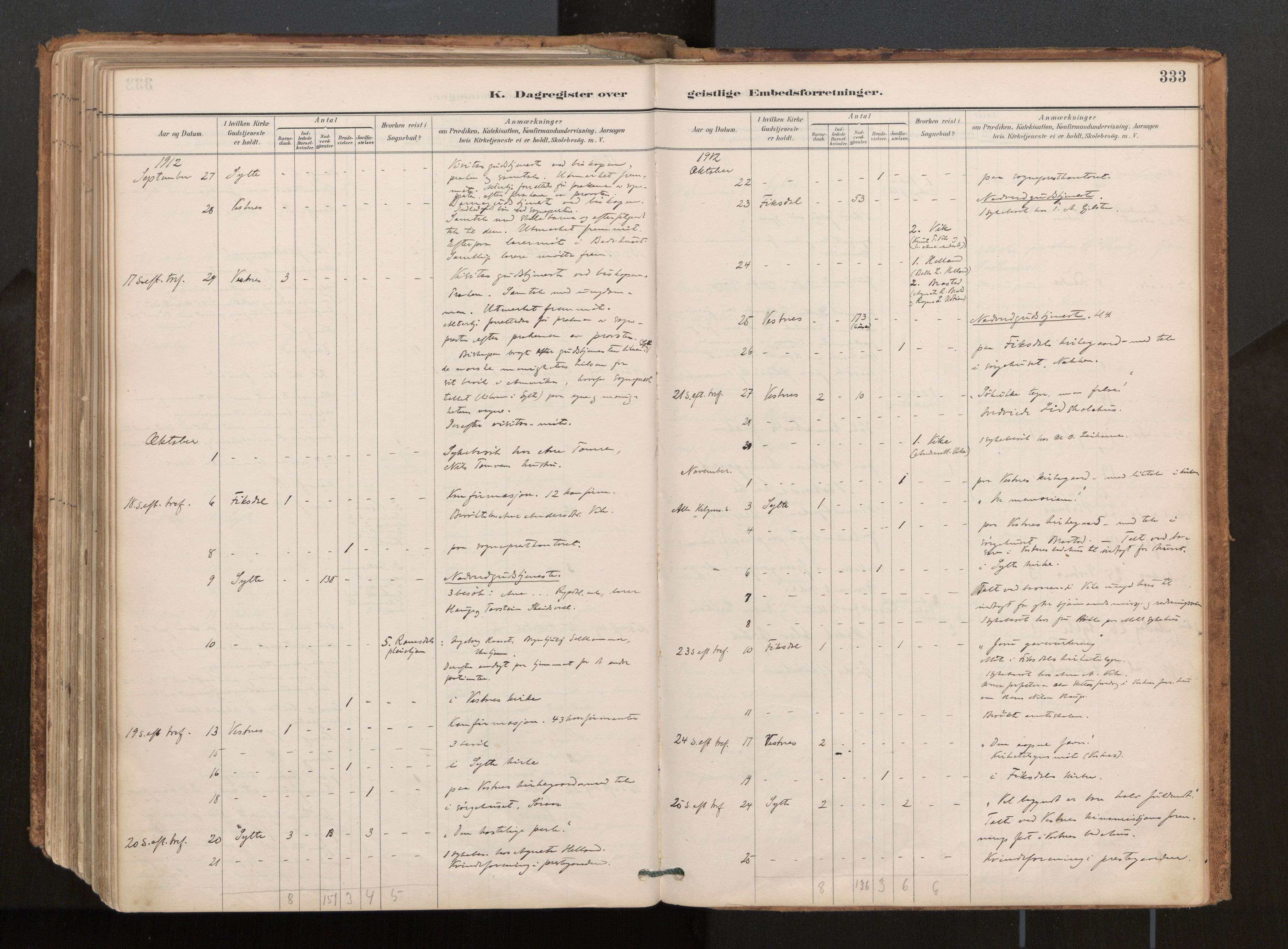 Ministerialprotokoller, klokkerbøker og fødselsregistre - Møre og Romsdal, SAT/A-1454/539/L0531: Ministerialbok nr. 539A04, 1887-1913, s. 333