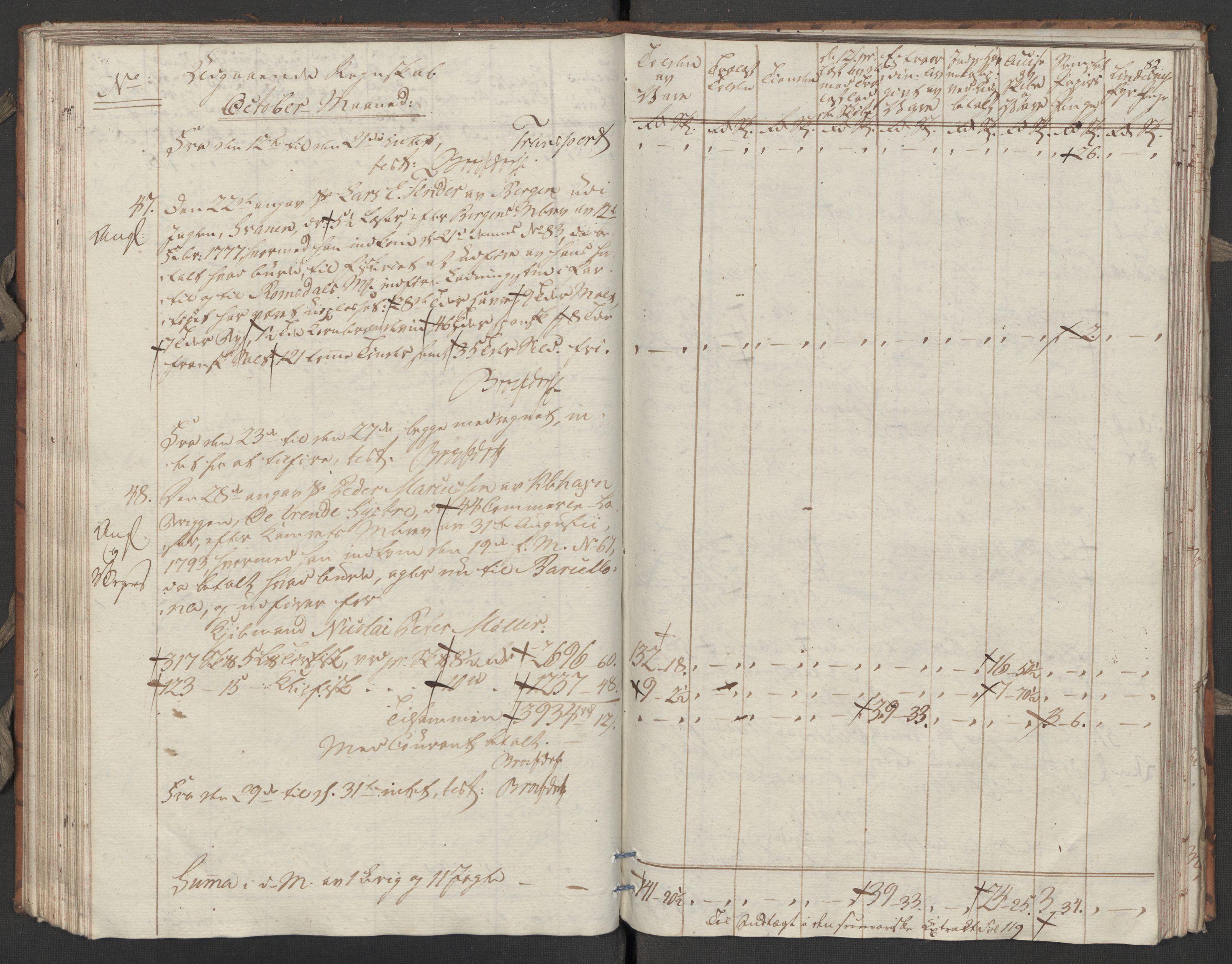 Generaltollkammeret, tollregnskaper, RA/EA-5490/R31/L0055/0001: Tollregnskaper Molde / Tollbok, 1794, s. 81b-82a