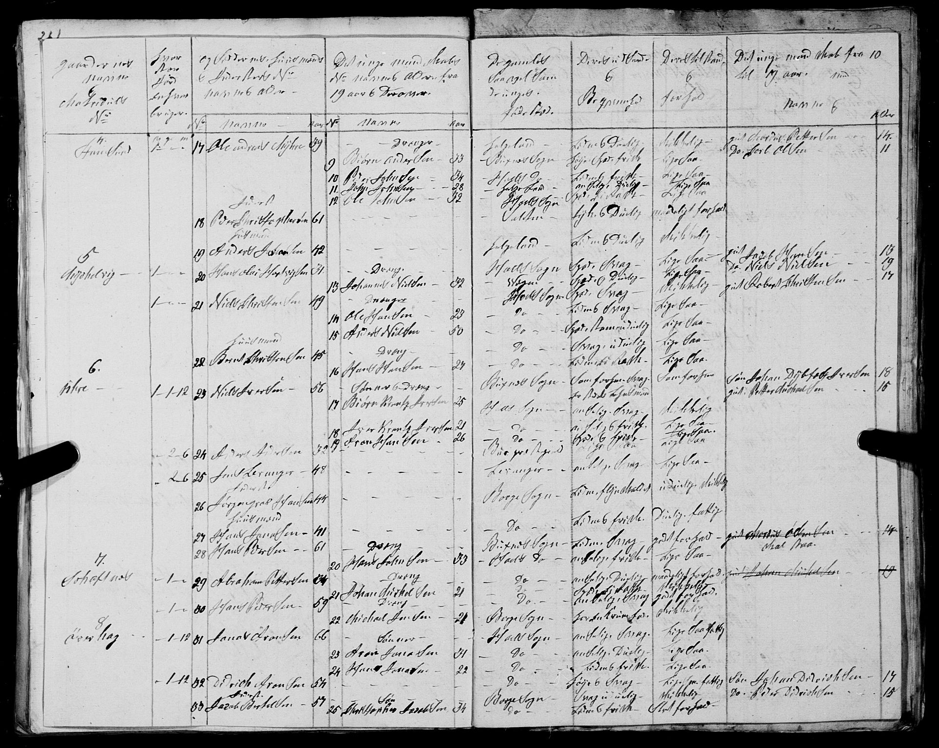 Fylkesmannen i Nordland, AV/SAT-A-0499/1.1/R/Ra/L0026: Innrulleringsmanntall for Buksnes og Hol, 1806-1837, s. 330