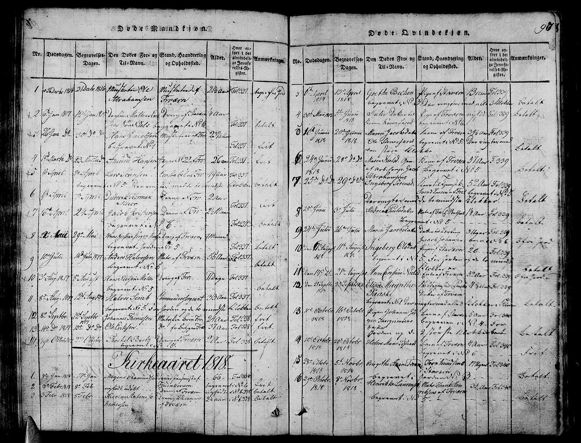 Stavern kirkebøker, AV/SAKO-A-318/G/Ga/L0001: Klokkerbok nr. 1, 1817-1841, s. 97