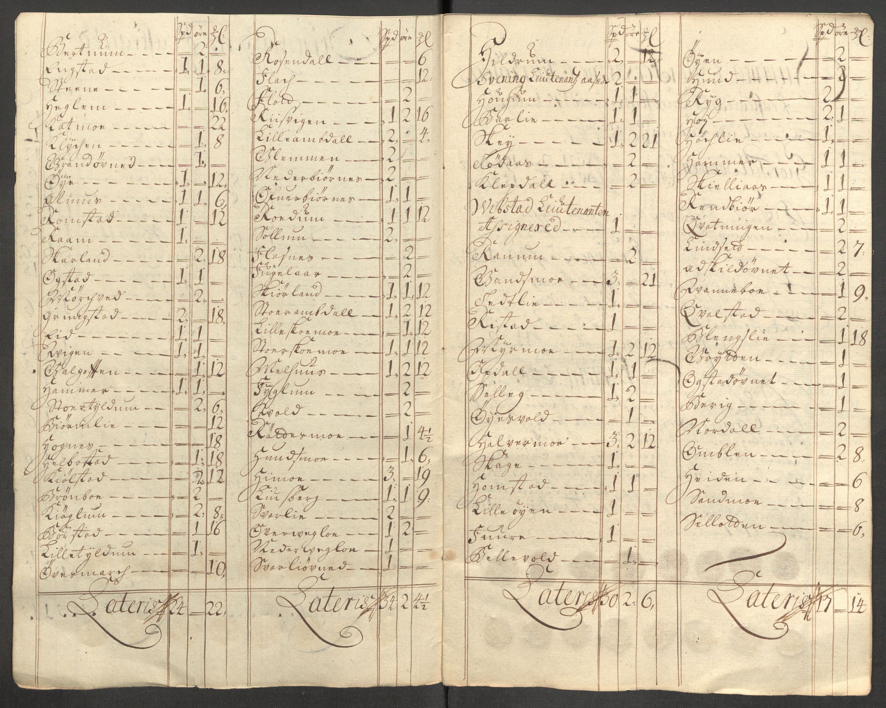 Rentekammeret inntil 1814, Reviderte regnskaper, Fogderegnskap, RA/EA-4092/R64/L4430: Fogderegnskap Namdal, 1707-1708, s. 148