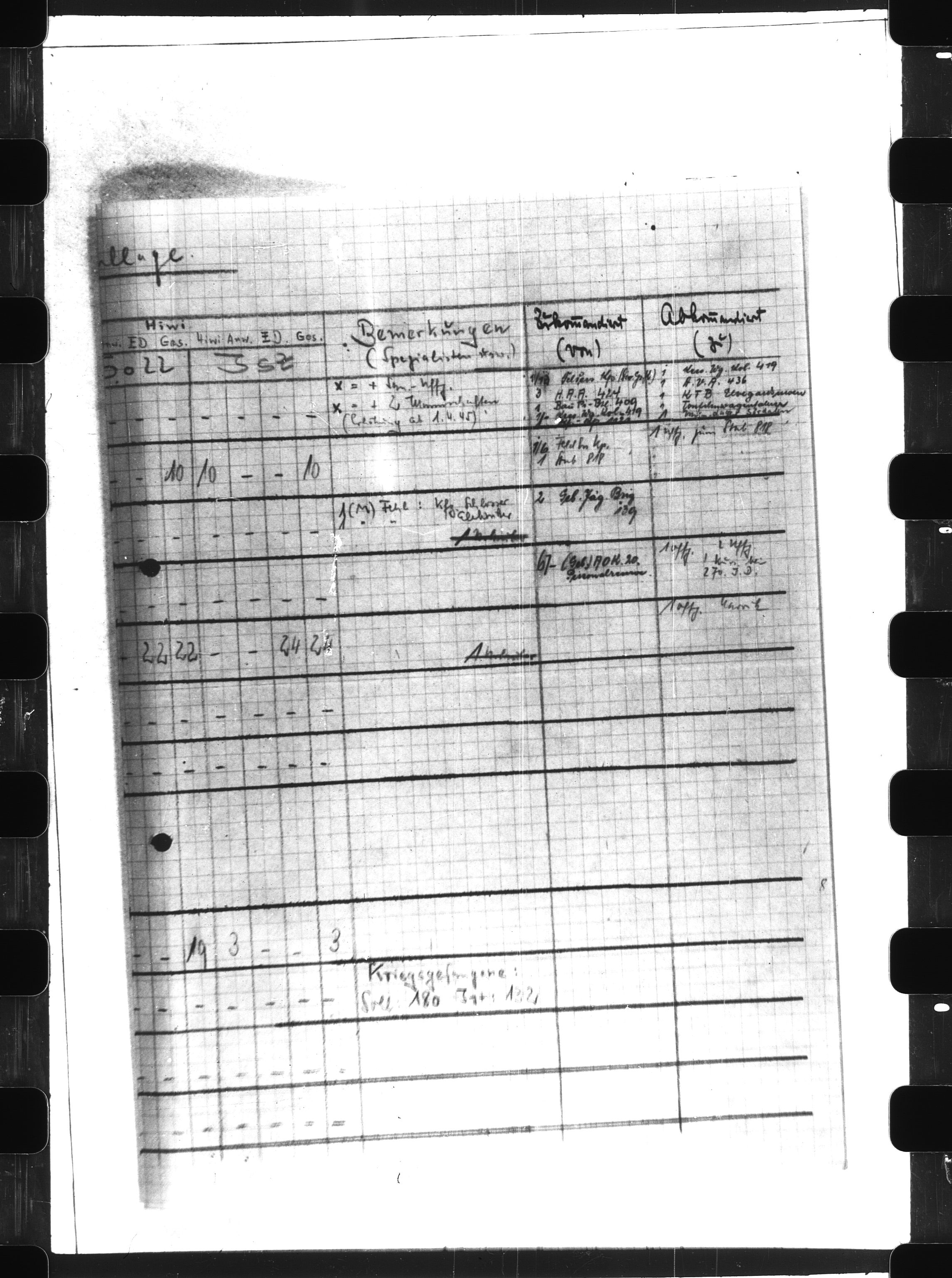 Documents Section, AV/RA-RAFA-2200/V/L0070: Film med LMDC Serial Number., 1940-1945, s. 3