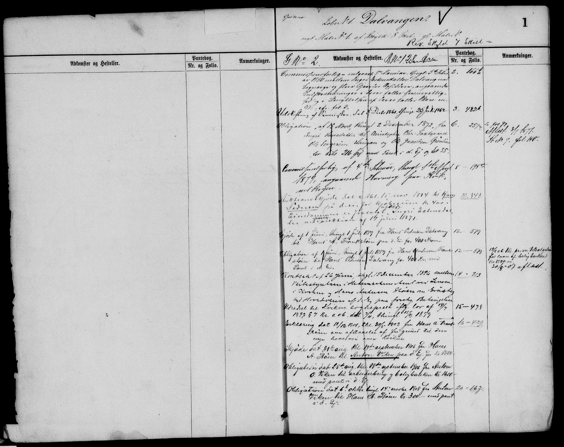 Nord-Østerdal tingrett, SAH/TING-020/H/Ha/Hai/L0054: Panteregister nr. 1, 1856-1910, s. 1