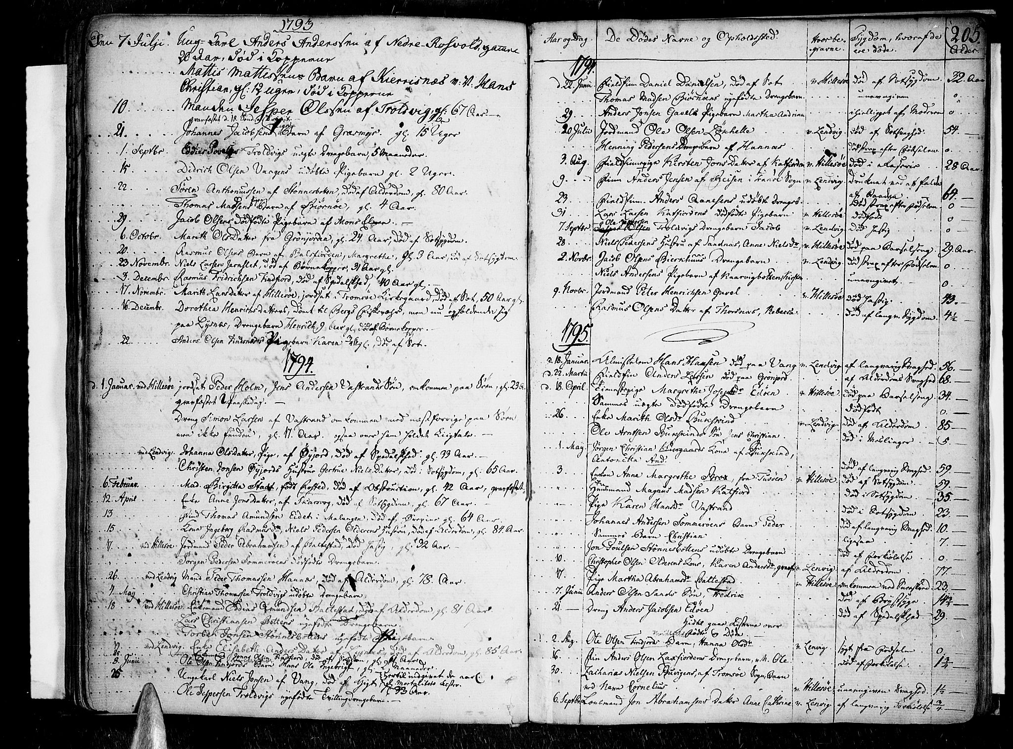 Lenvik sokneprestembete, AV/SATØ-S-1310/H/Ha/Haa/L0002kirke: Ministerialbok nr. 2, 1784-1820, s. 205