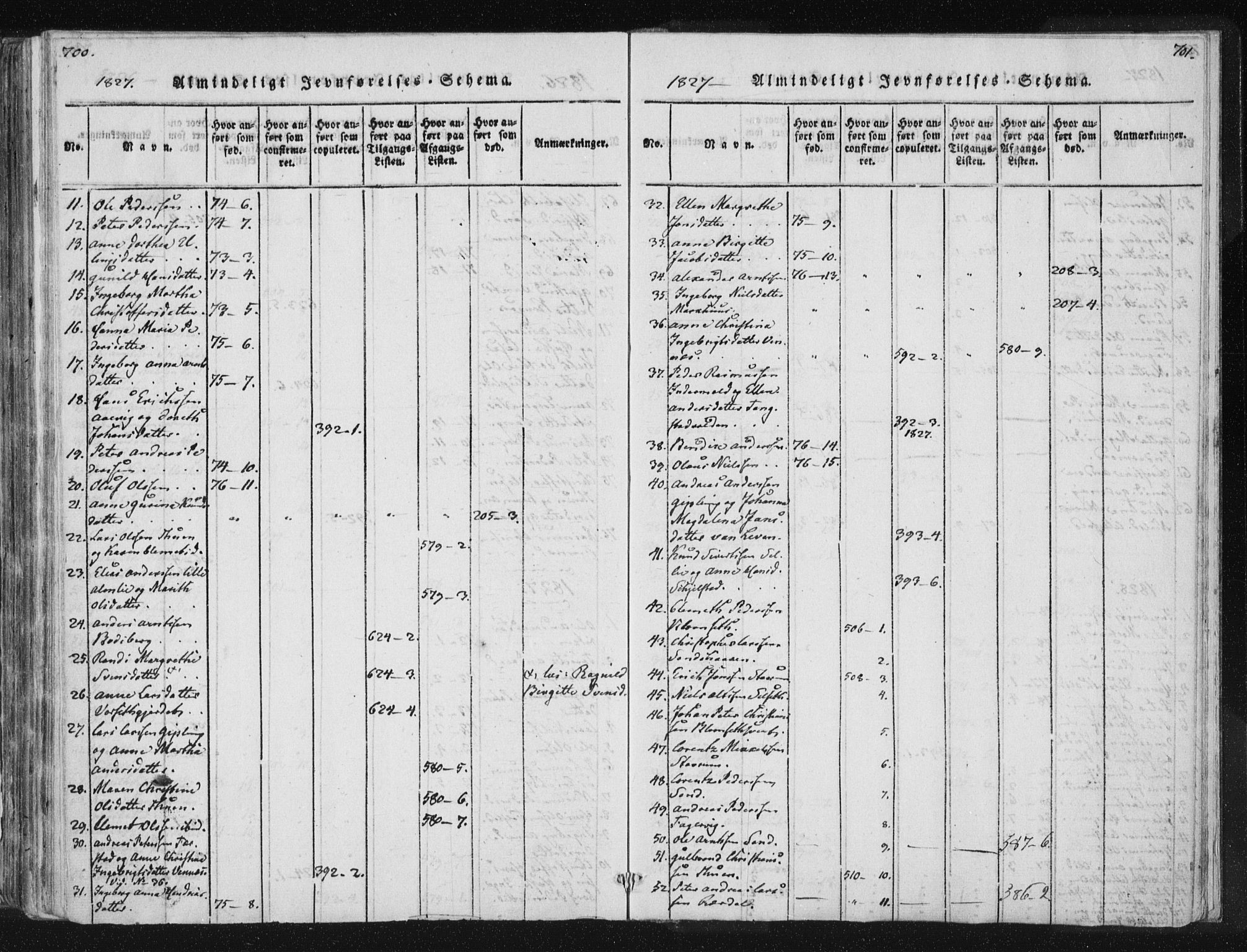 Ministerialprotokoller, klokkerbøker og fødselsregistre - Nord-Trøndelag, SAT/A-1458/744/L0417: Ministerialbok nr. 744A01, 1817-1842, s. 700-701