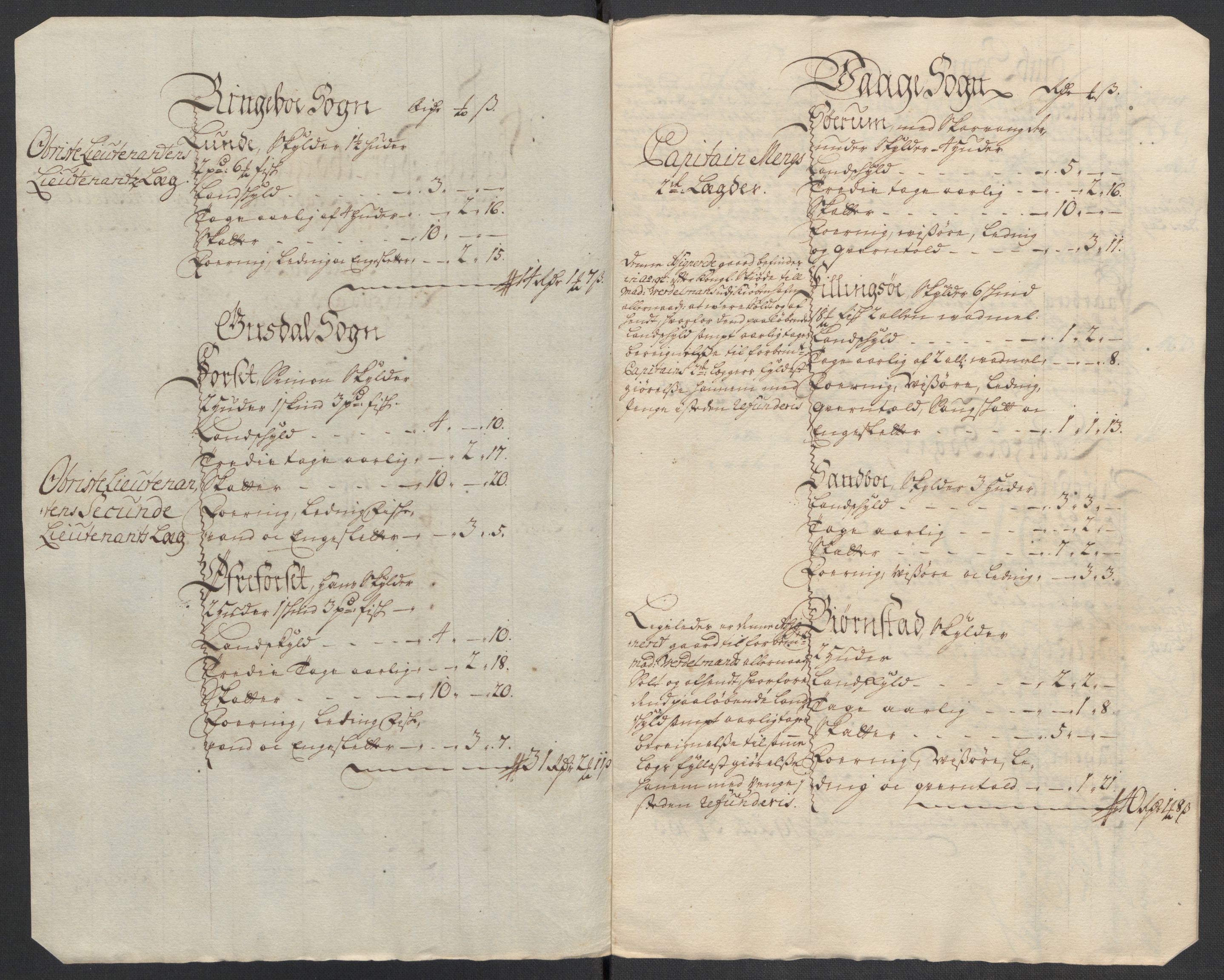 Rentekammeret inntil 1814, Reviderte regnskaper, Fogderegnskap, RA/EA-4092/R17/L1183: Fogderegnskap Gudbrandsdal, 1714, s. 142