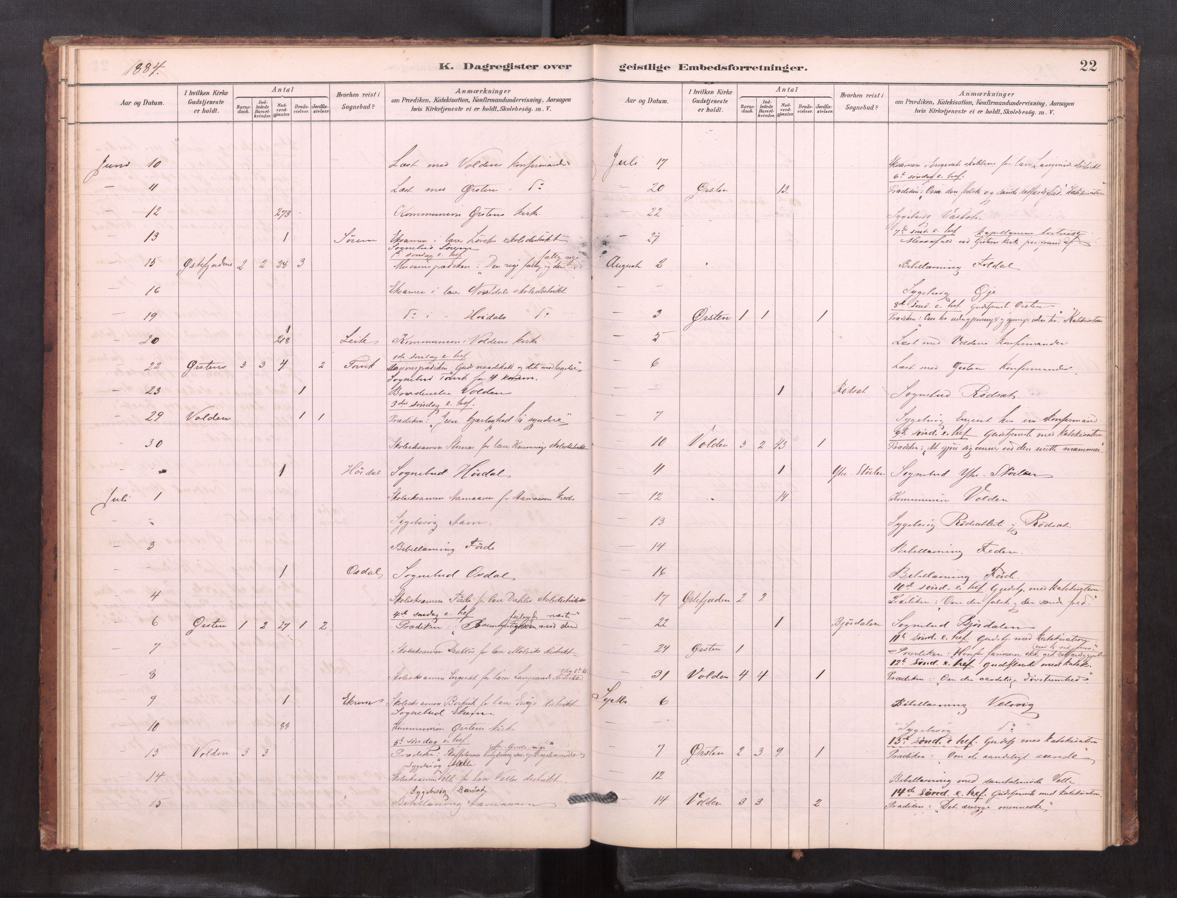 Ministerialprotokoller, klokkerbøker og fødselsregistre - Møre og Romsdal, AV/SAT-A-1454/511/L0151: Dagsregister nr. 511---, 1881-1896, s. 22