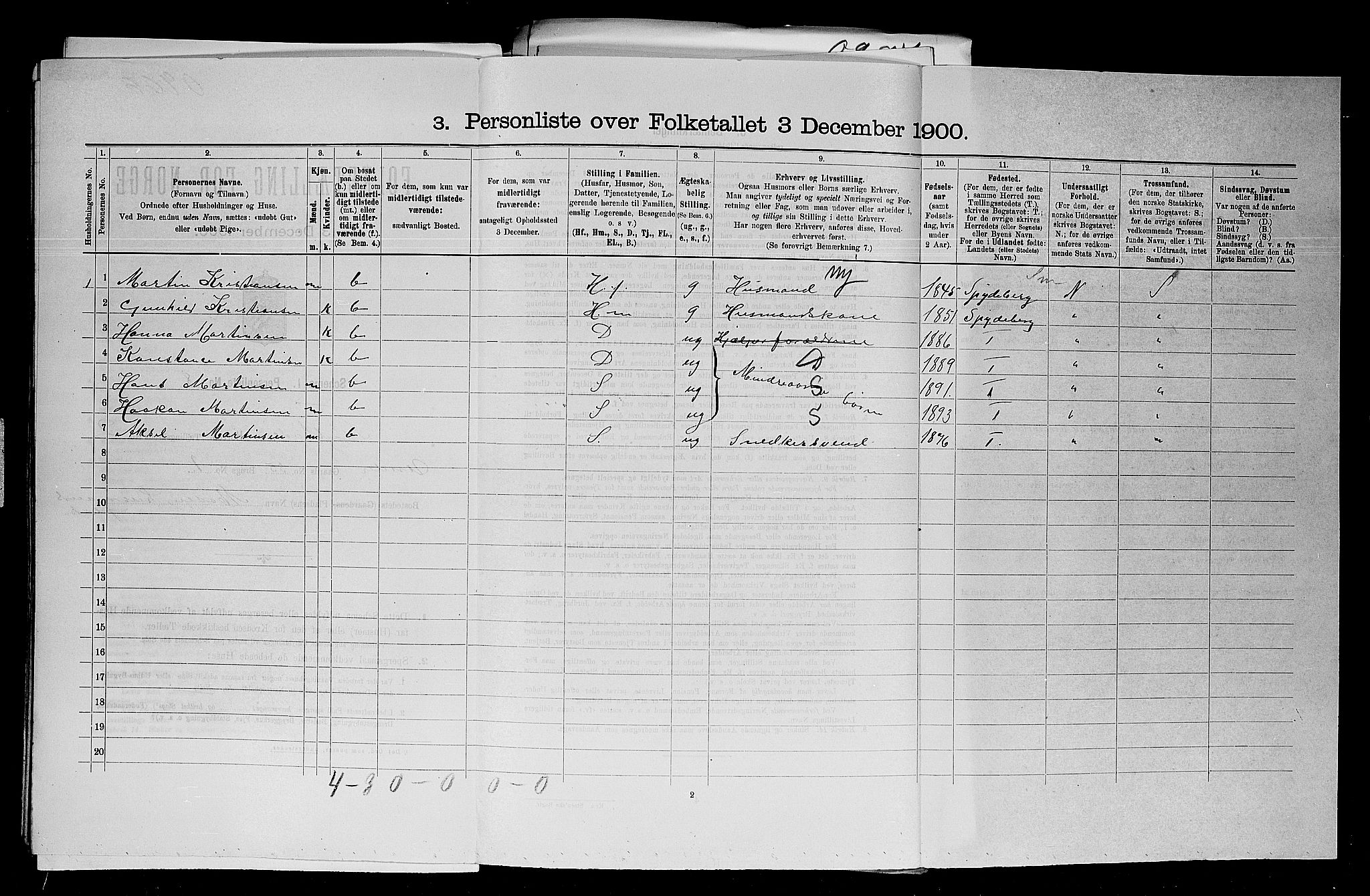 SAO, Folketelling 1900 for 0122 Trøgstad herred, 1900