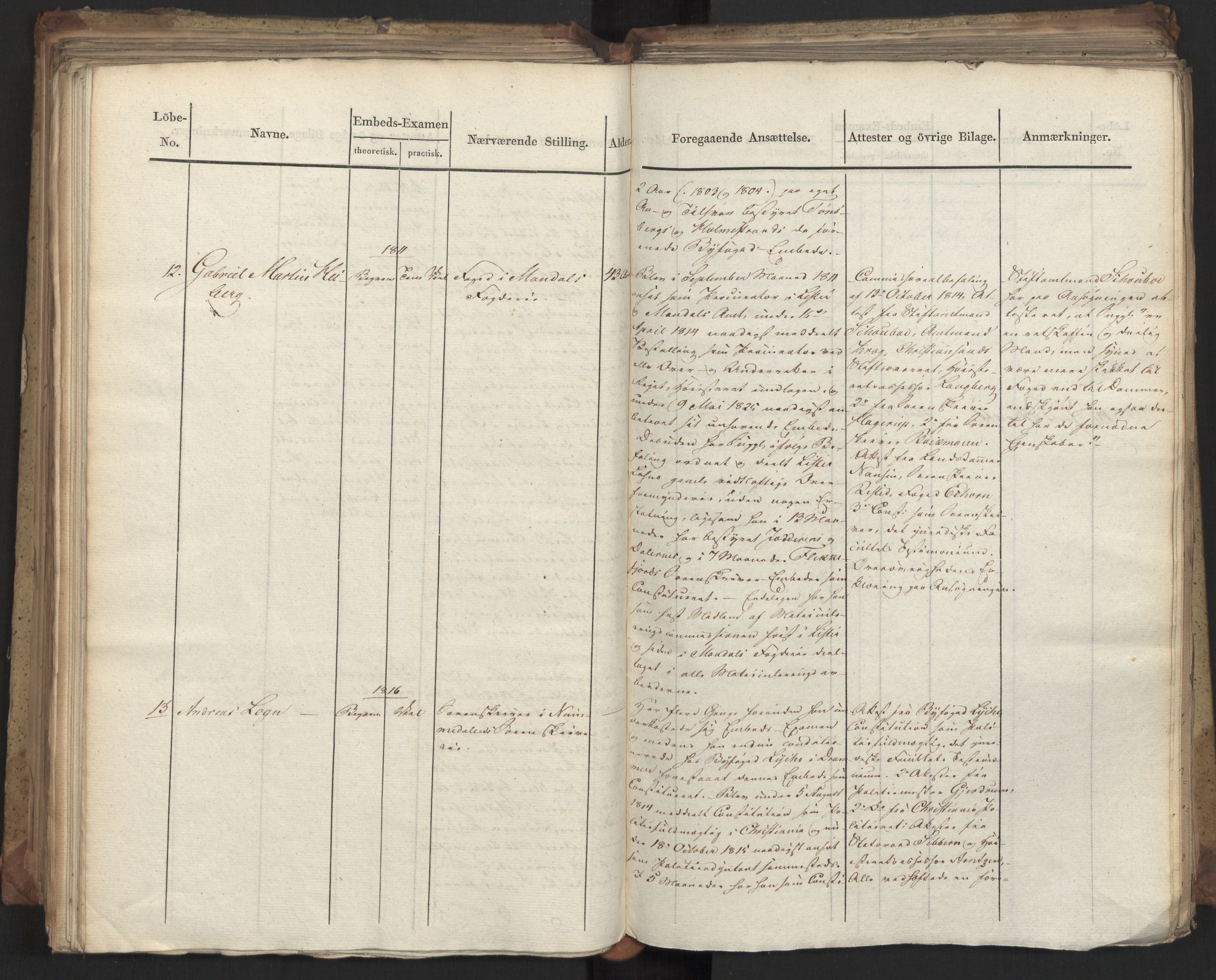 Statsrådsavdelingen i Stockholm, AV/RA-S-1003/D/Da/L0076: Regjeringsinnstillinger nr. 1942-2099, 1832, s. 298